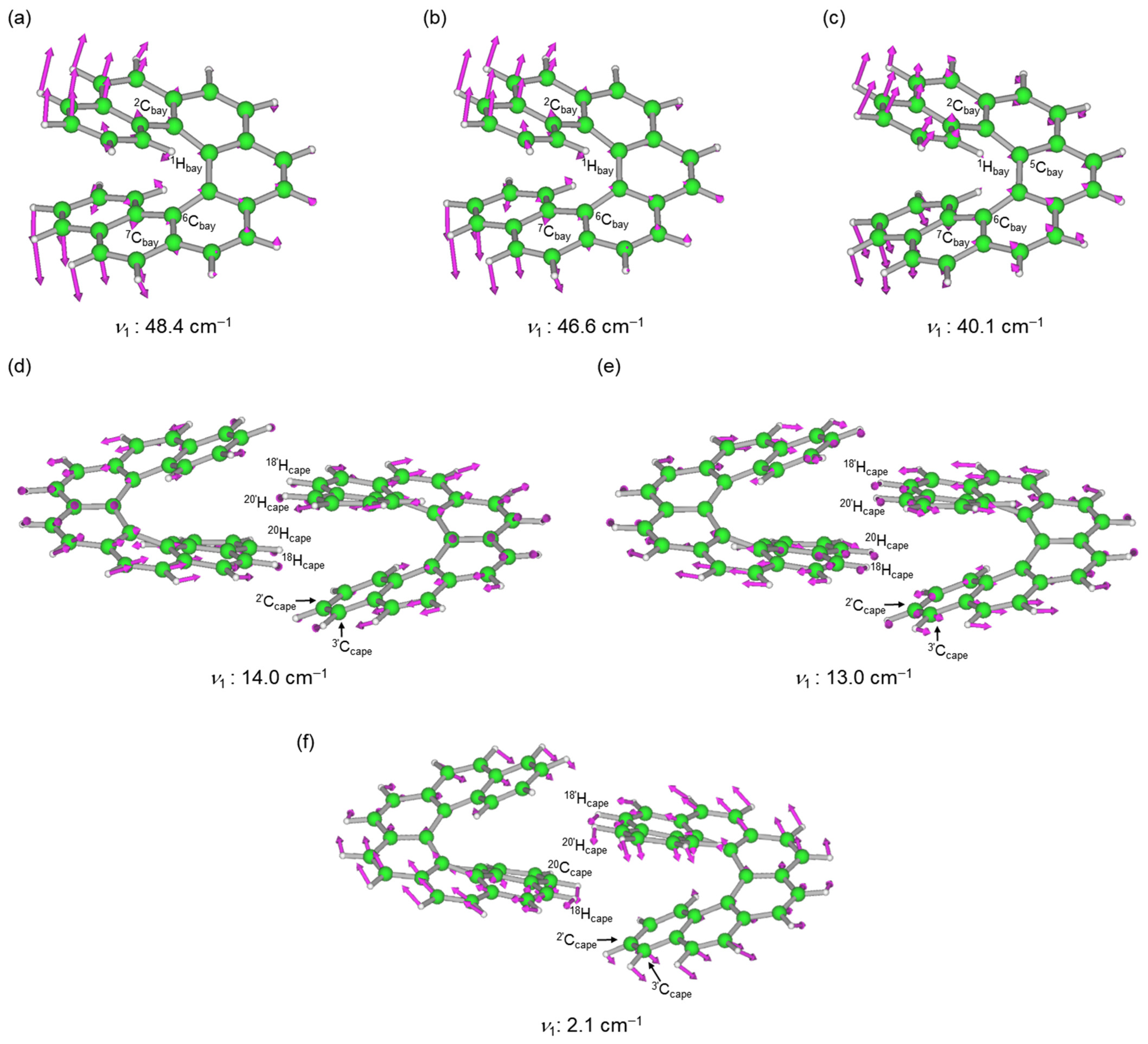 Nanomaterials 12 00321 g007 Nanomaterials 12 00321 g007