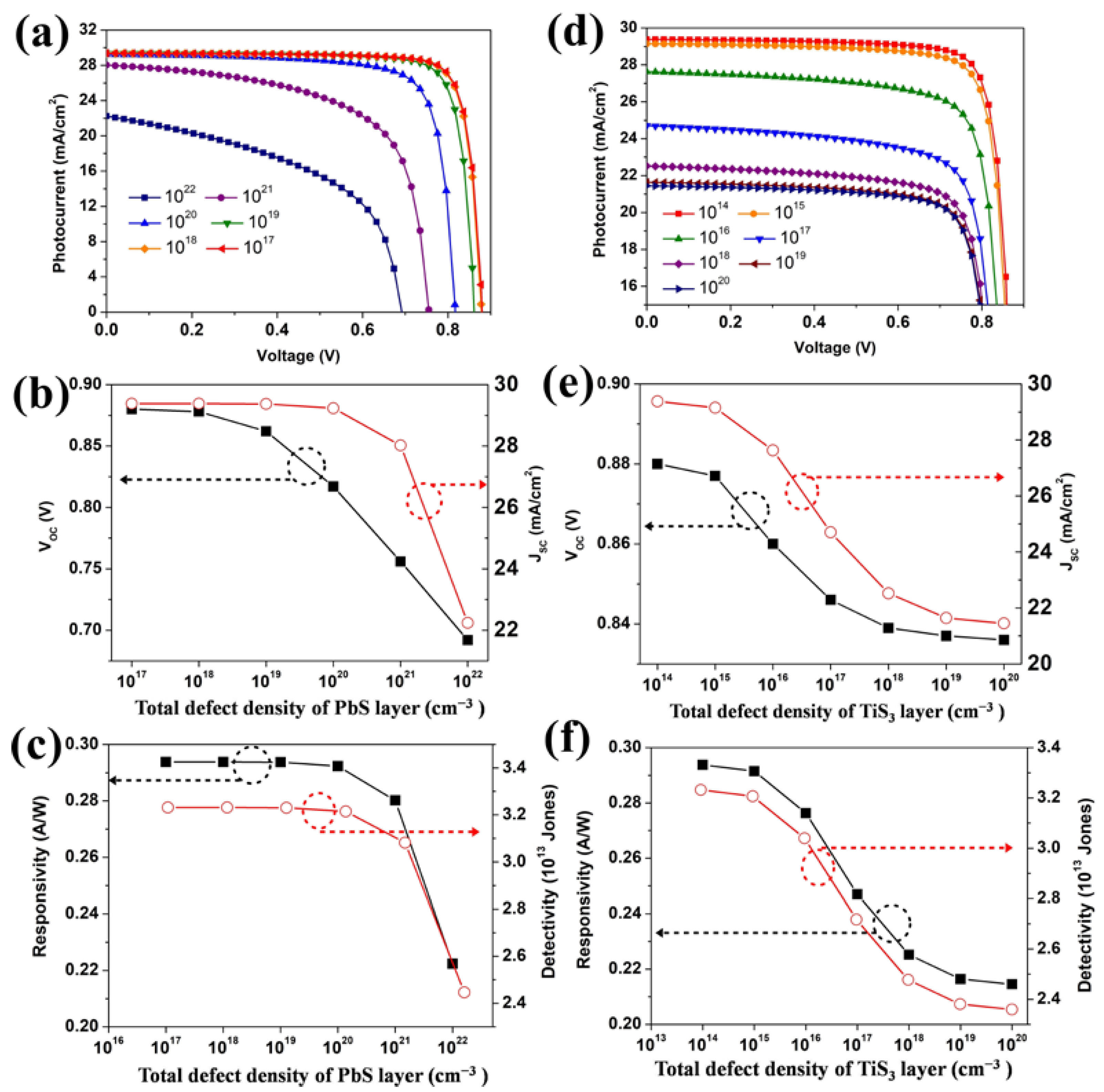 Nanomaterials 12 00325 g004
