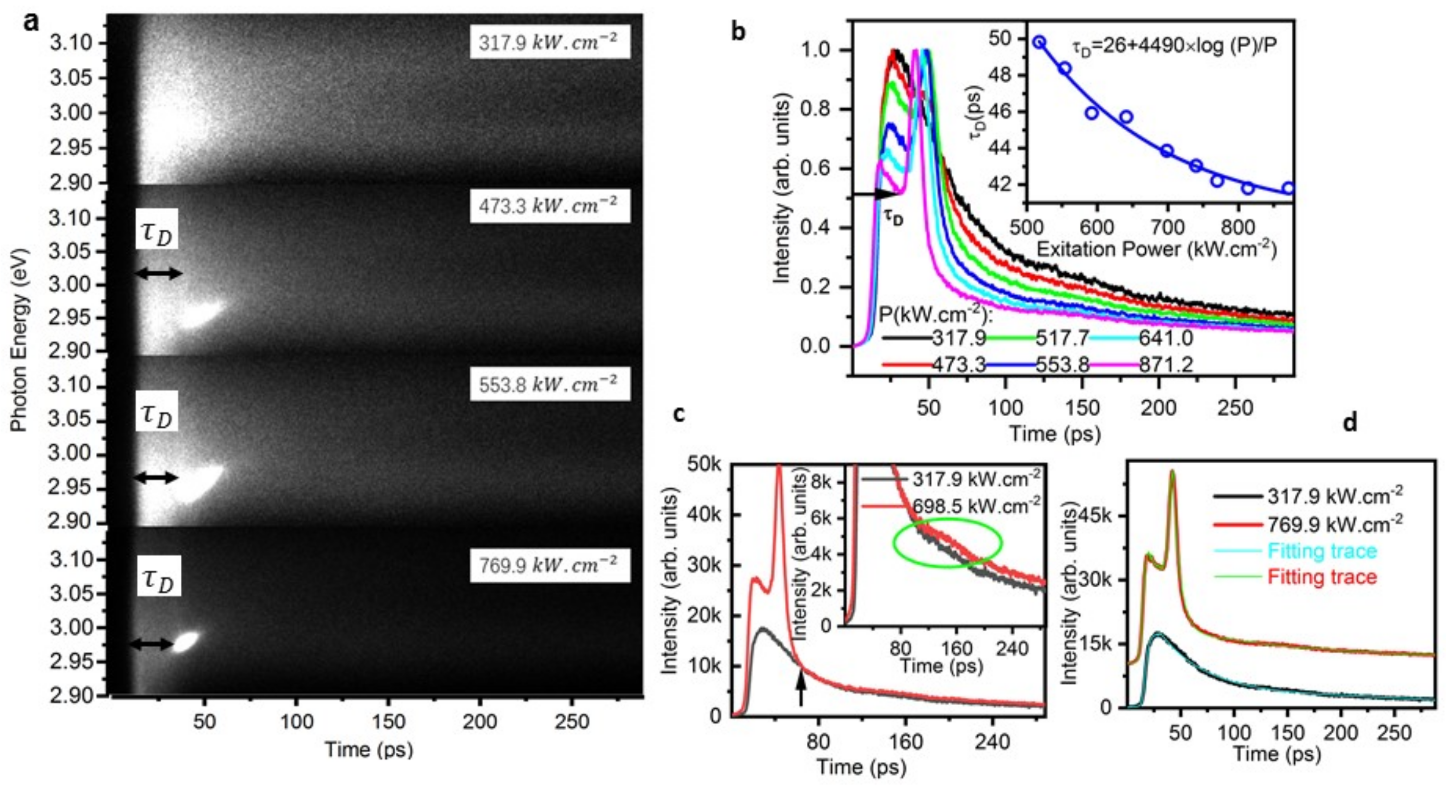 Nanomaterials 12 00327 g004 Nanomaterials 12 00327 g004