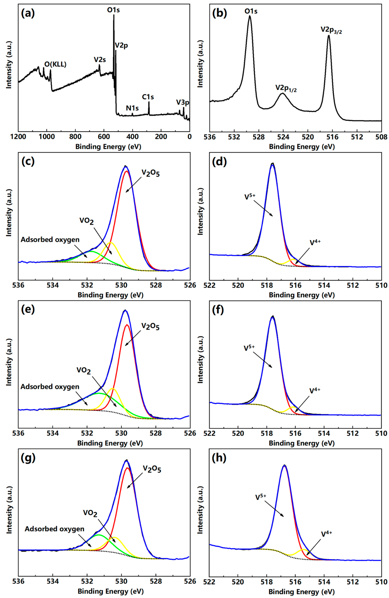 Nanomaterials 12 00330 g004
