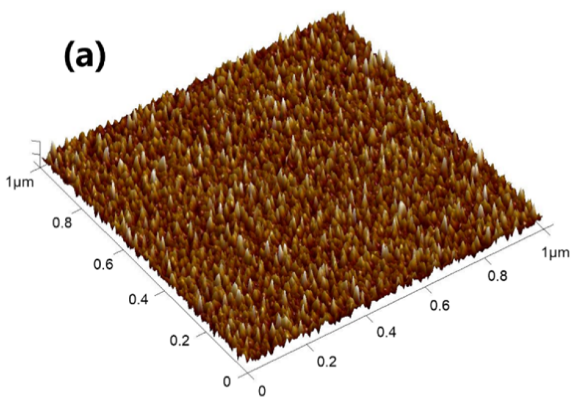 Nanomaterials 12 00330 g006a