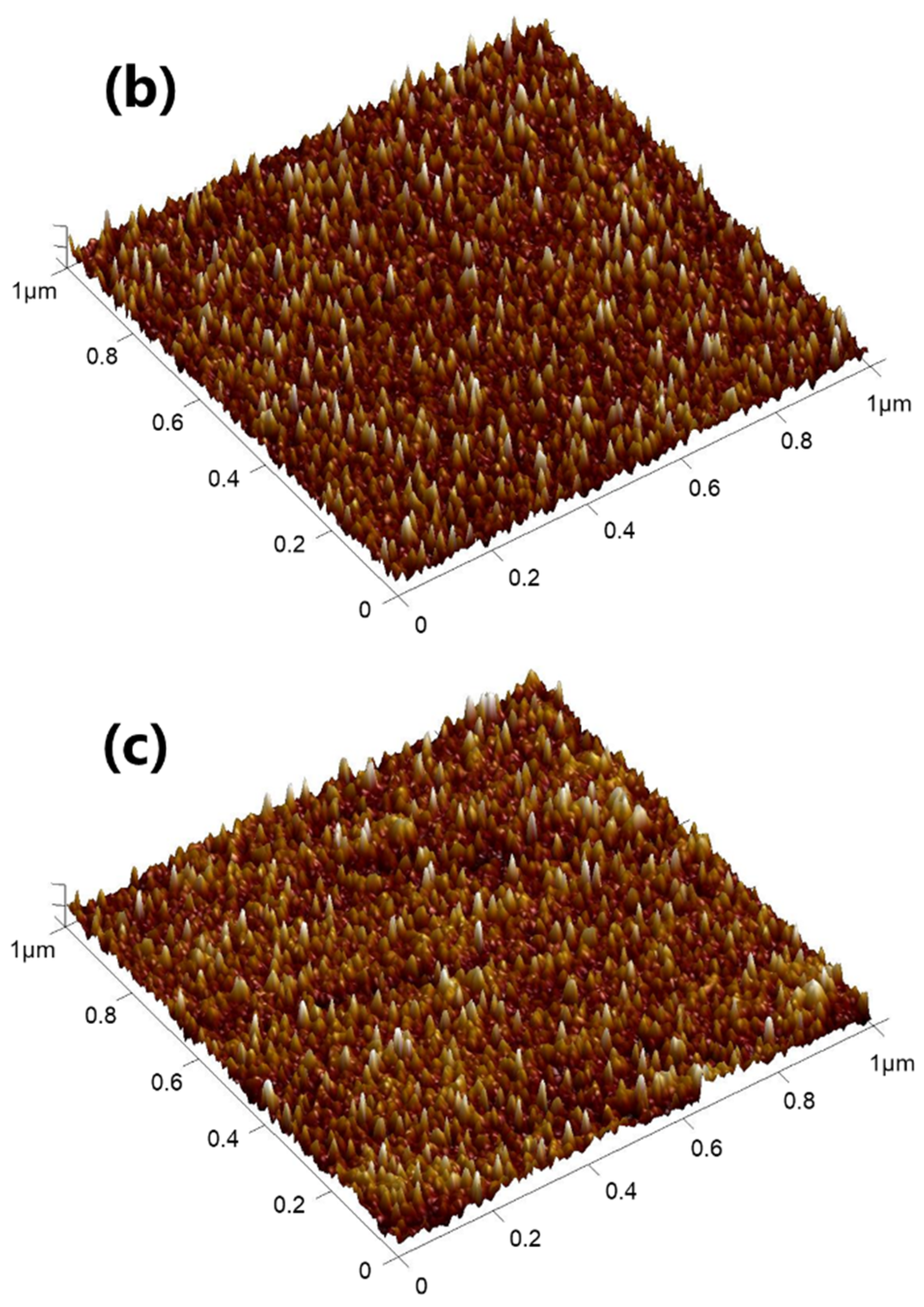 Nanomaterials 12 00330 g006b