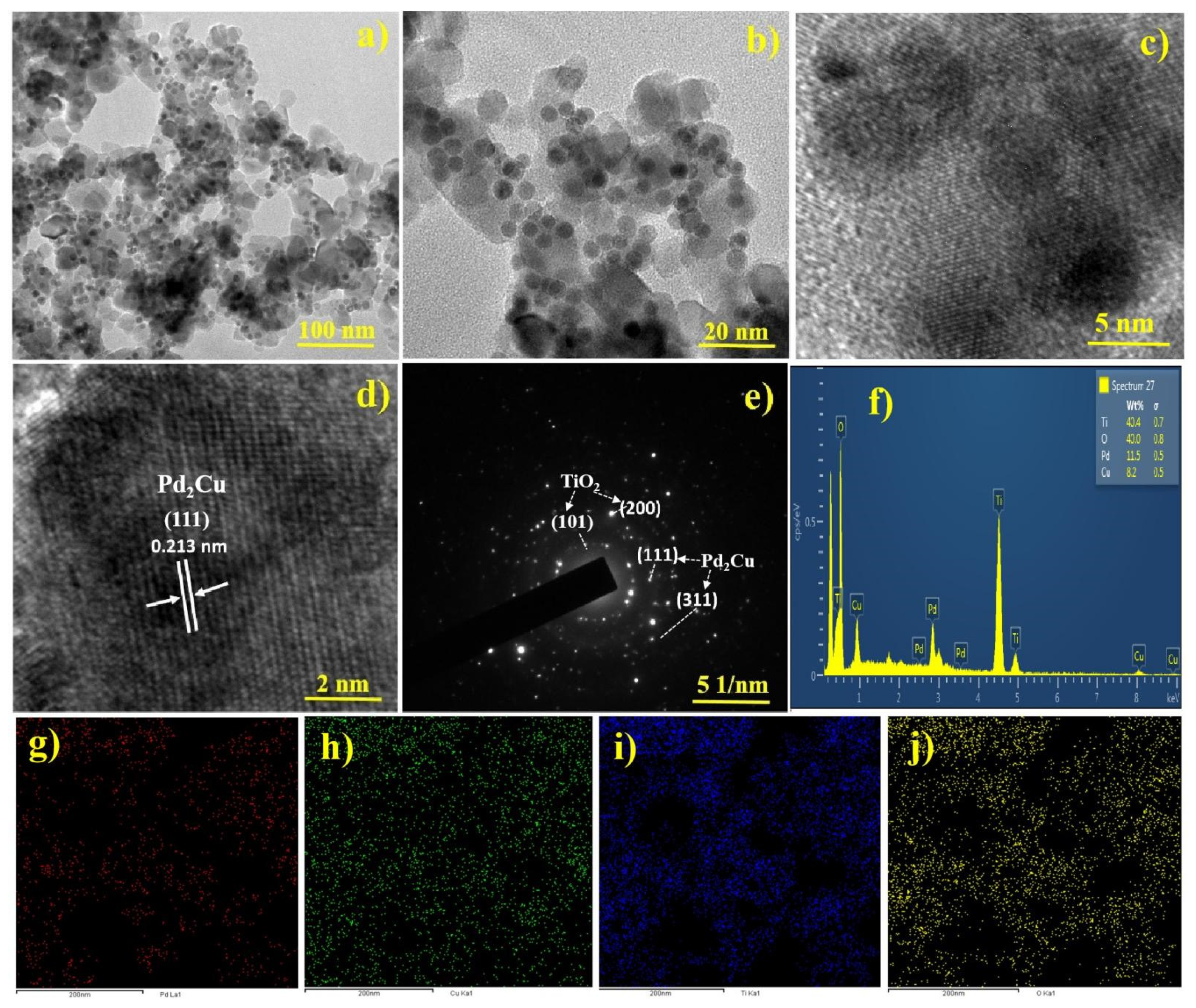Nanomaterials 12 00332 g002