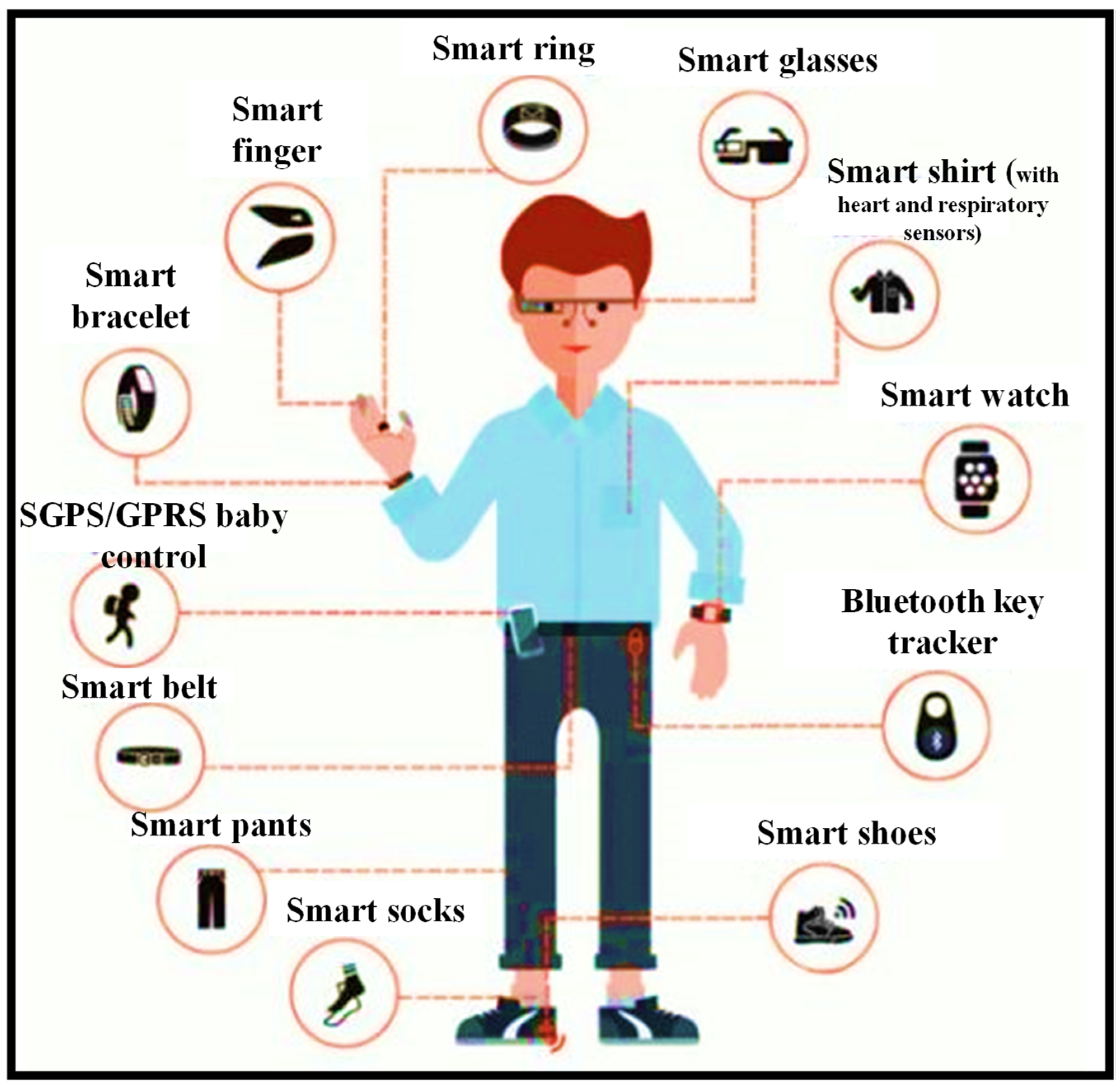 Nanomaterials, Free Full-Text