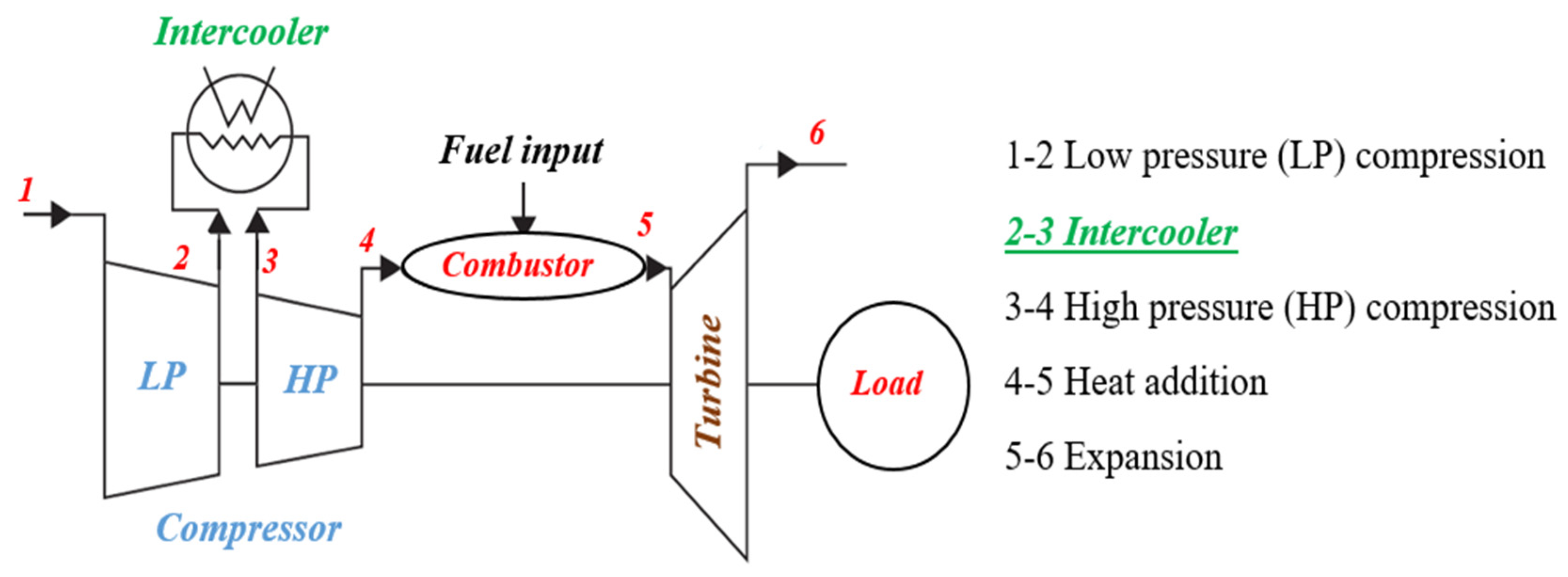 Nanomaterials 12 00338 g002