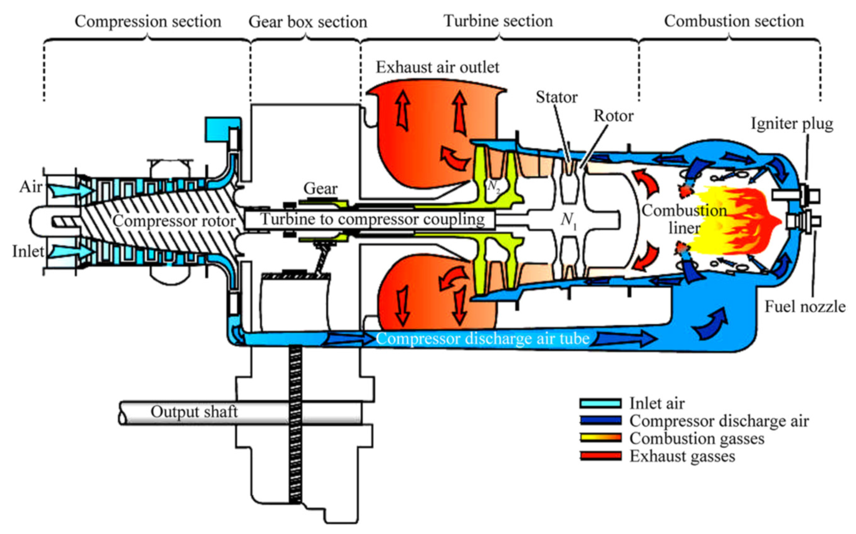 Nanomaterials 12 00338 g005