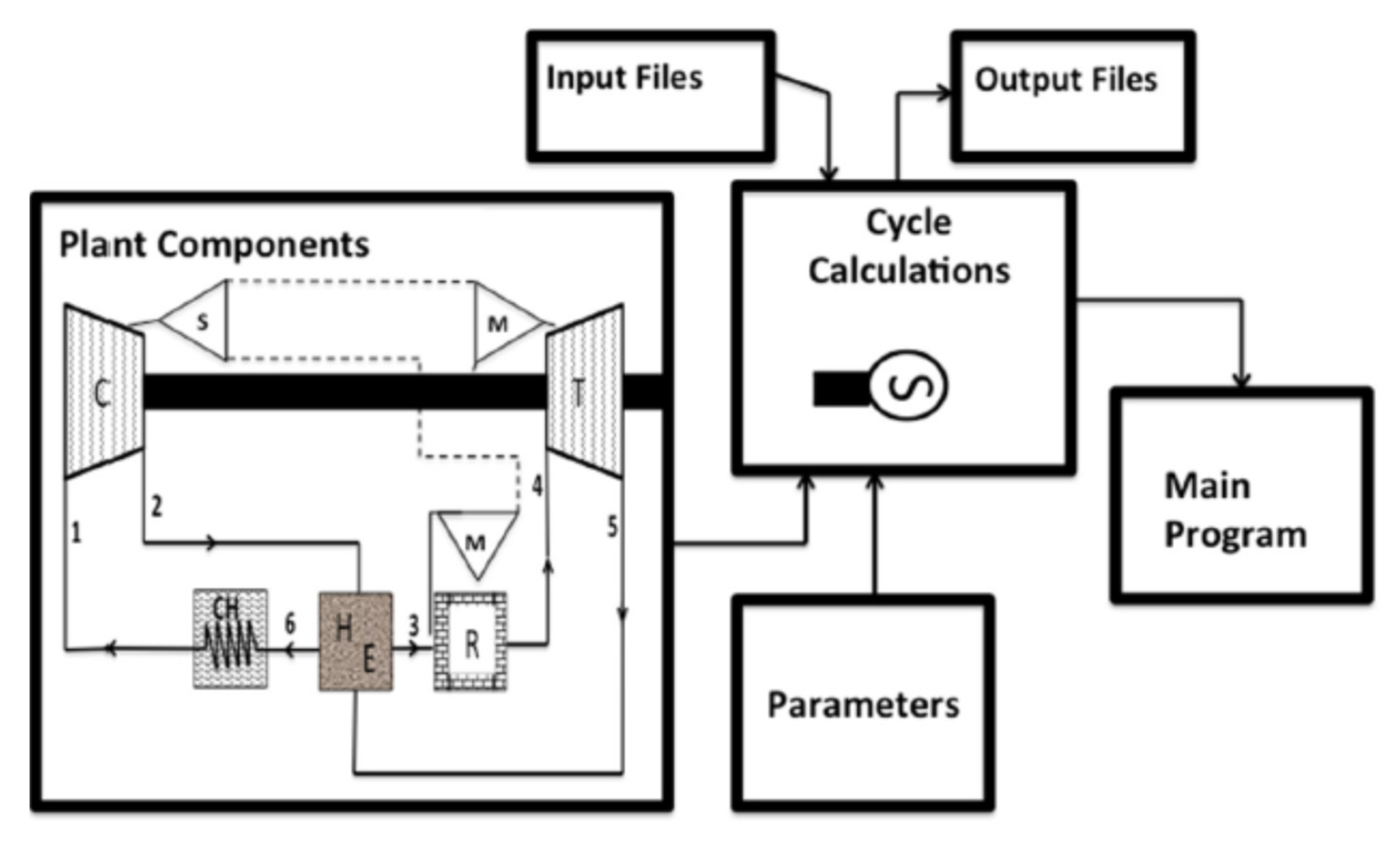 Nanomaterials 12 00338 g008