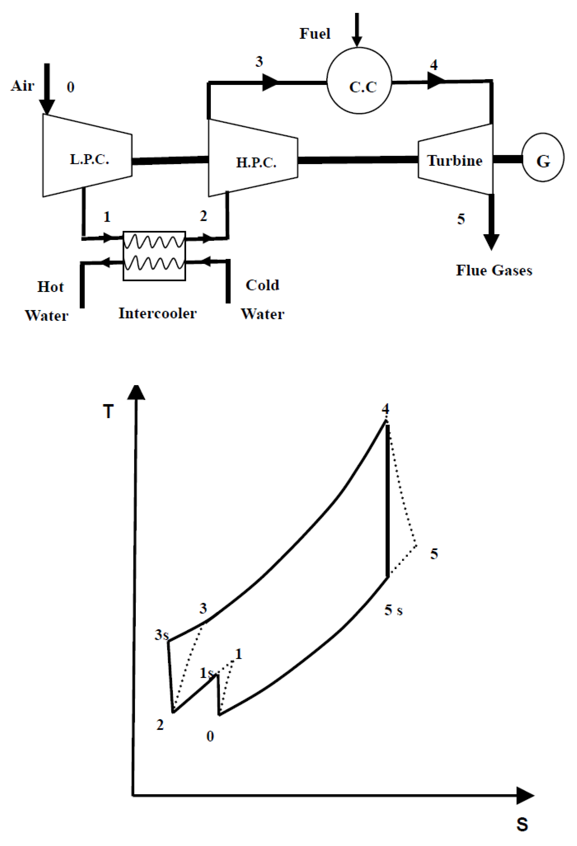 Nanomaterials 12 00338 g010