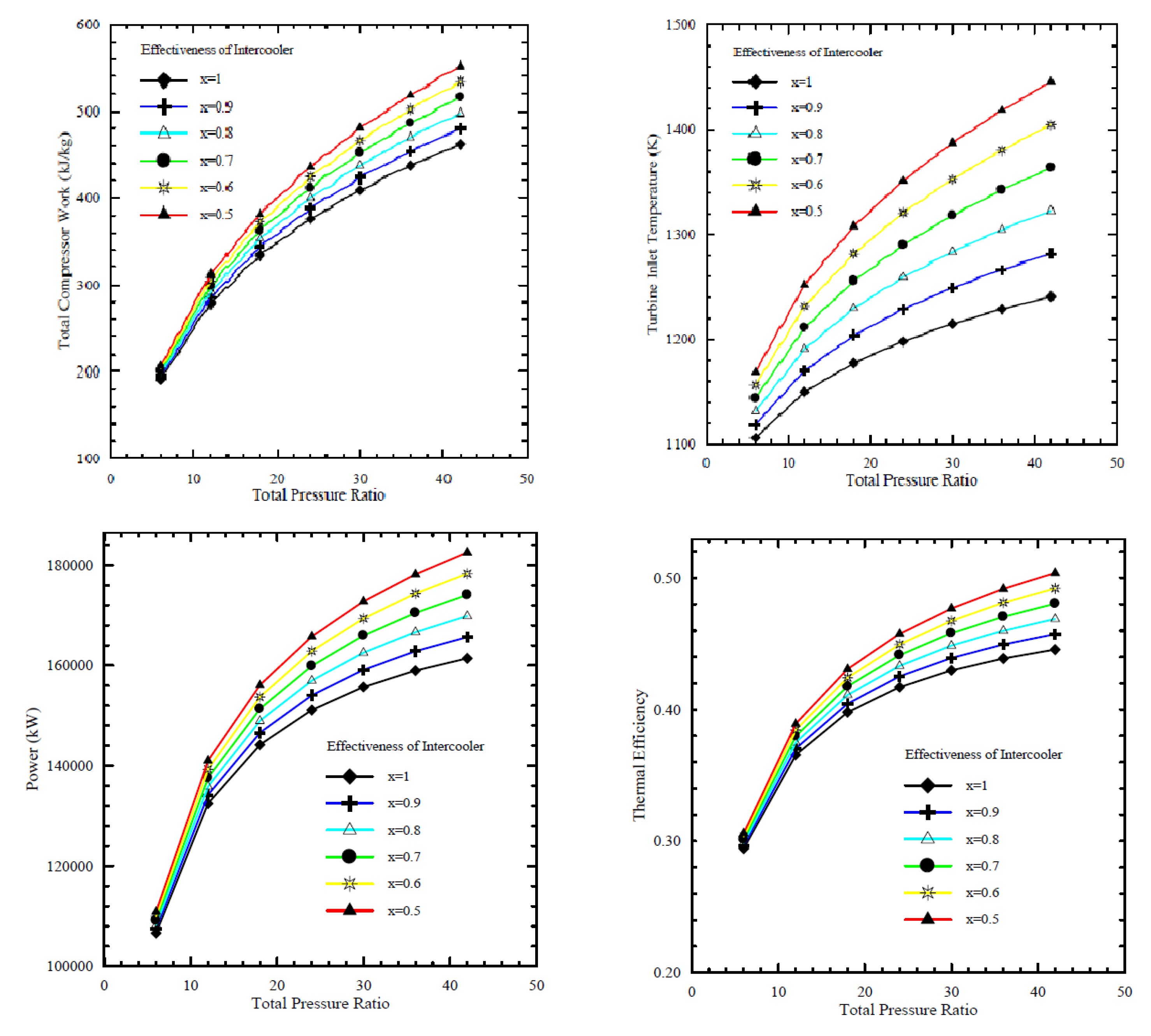 Nanomaterials 12 00338 g011