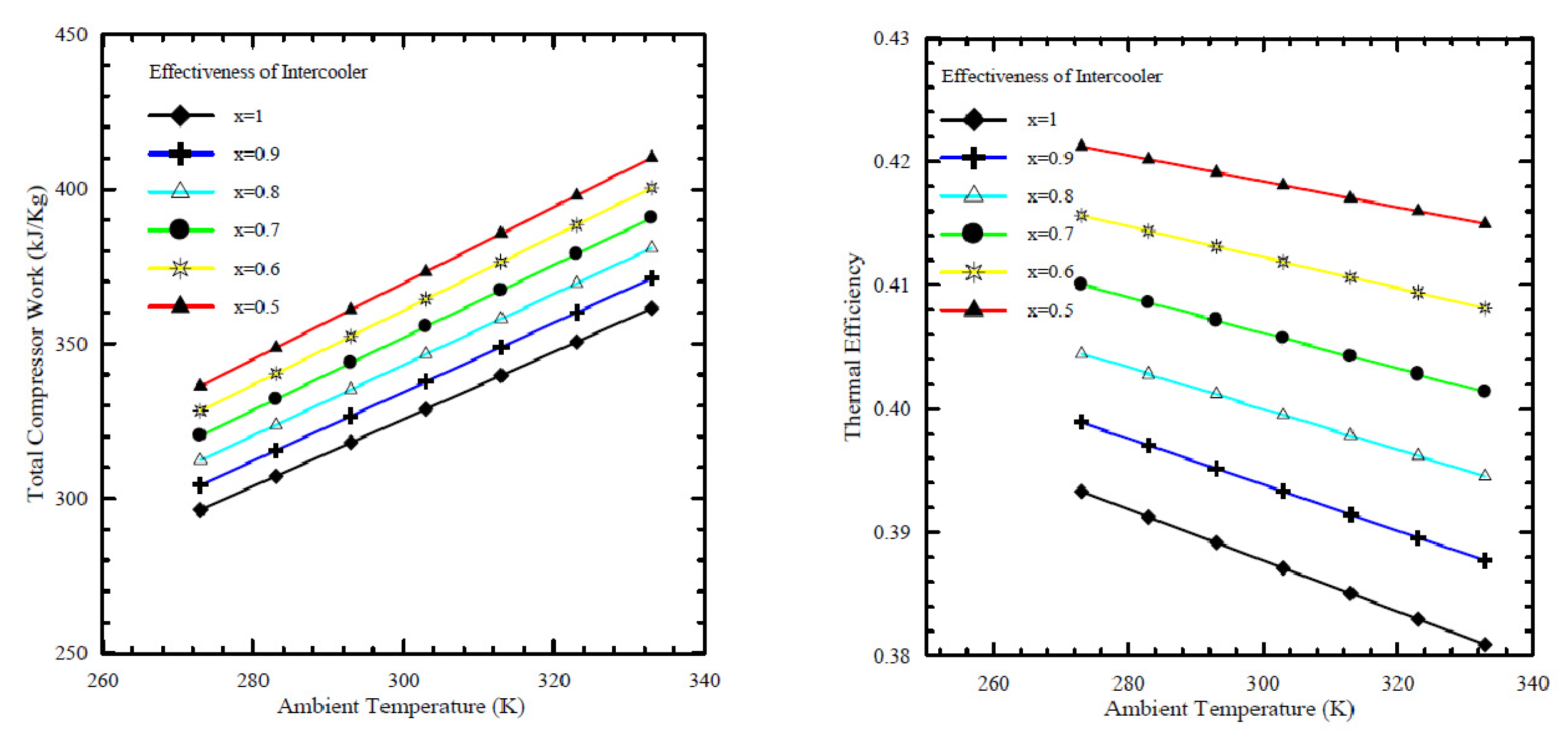 Nanomaterials 12 00338 g012