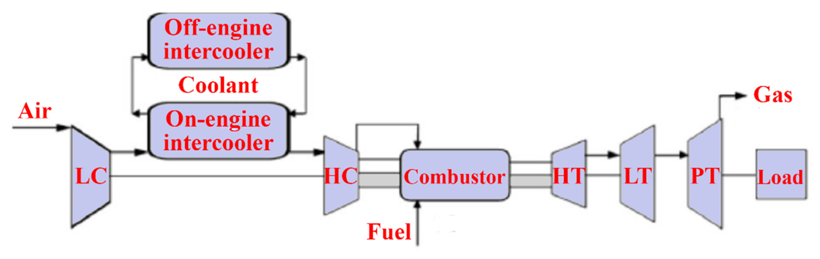 Nanomaterials 12 00338 g013
