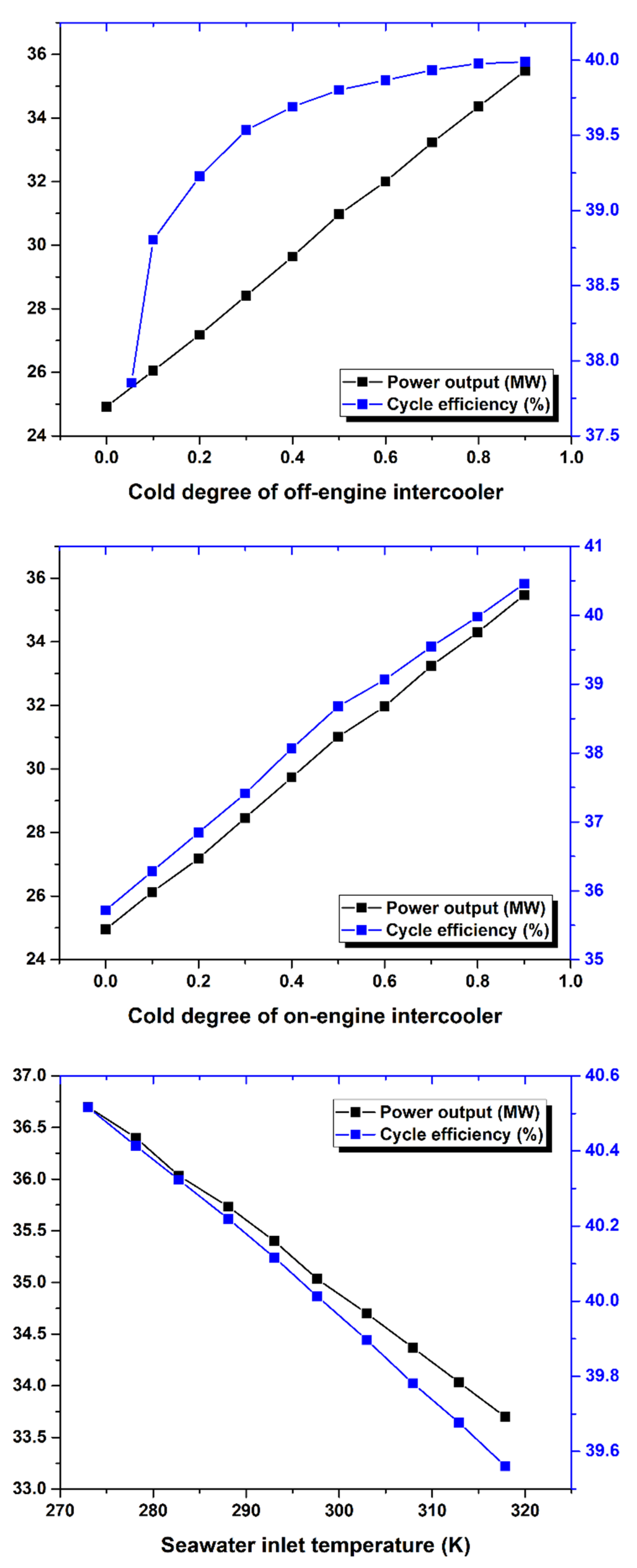 Nanomaterials 12 00338 g015
