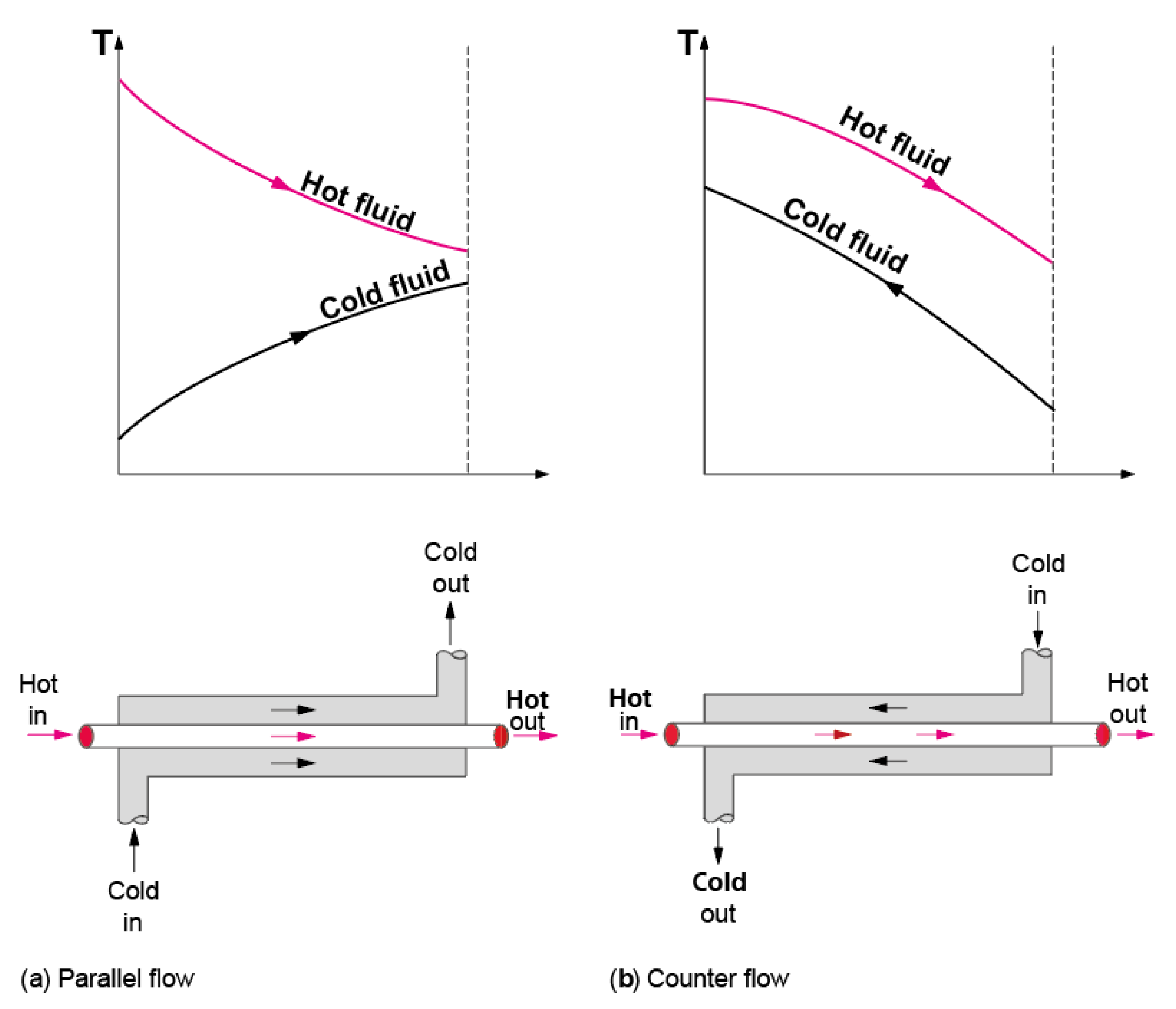 Nanomaterials 12 00338 g021