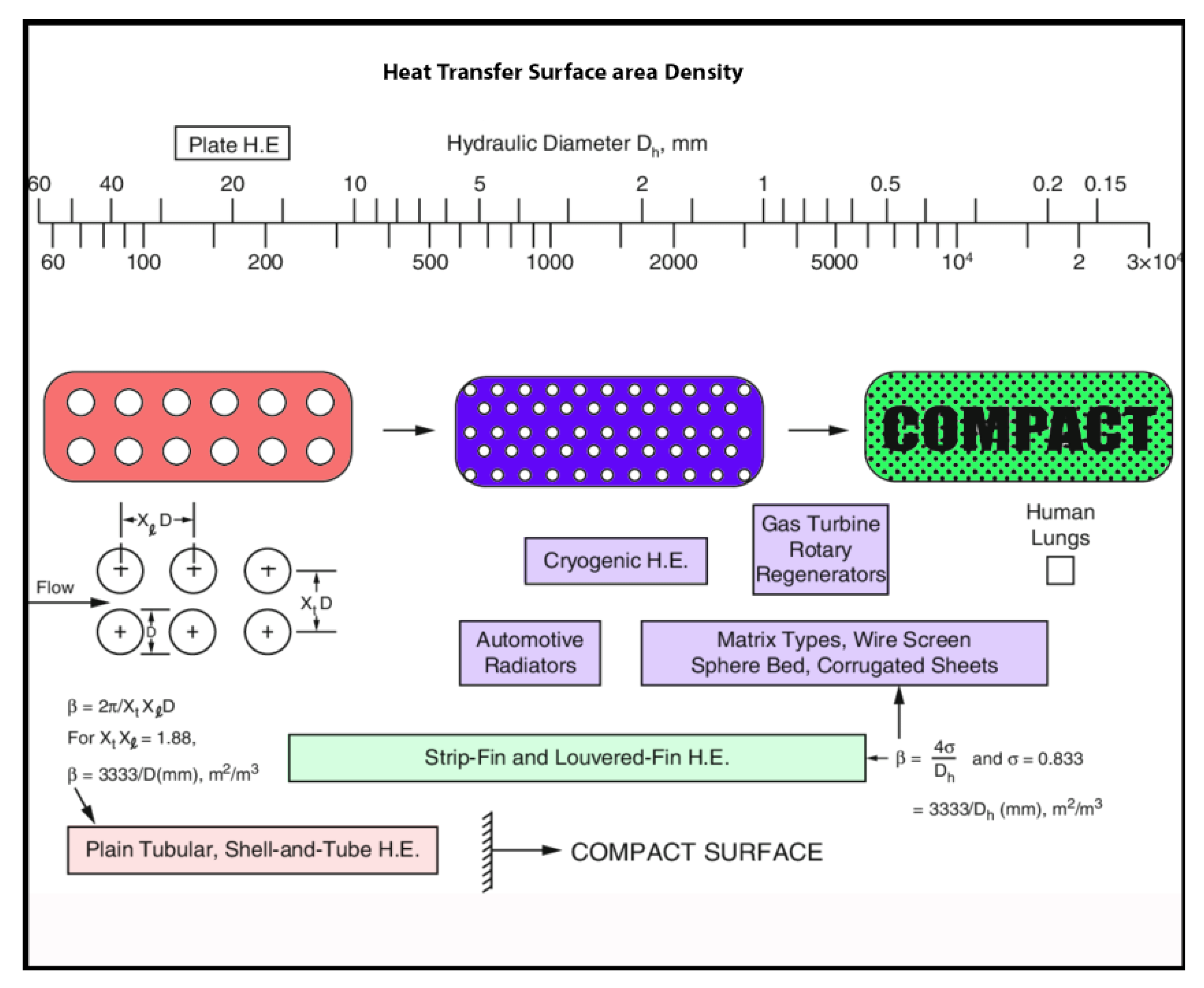 Nanomaterials 12 00338 g022