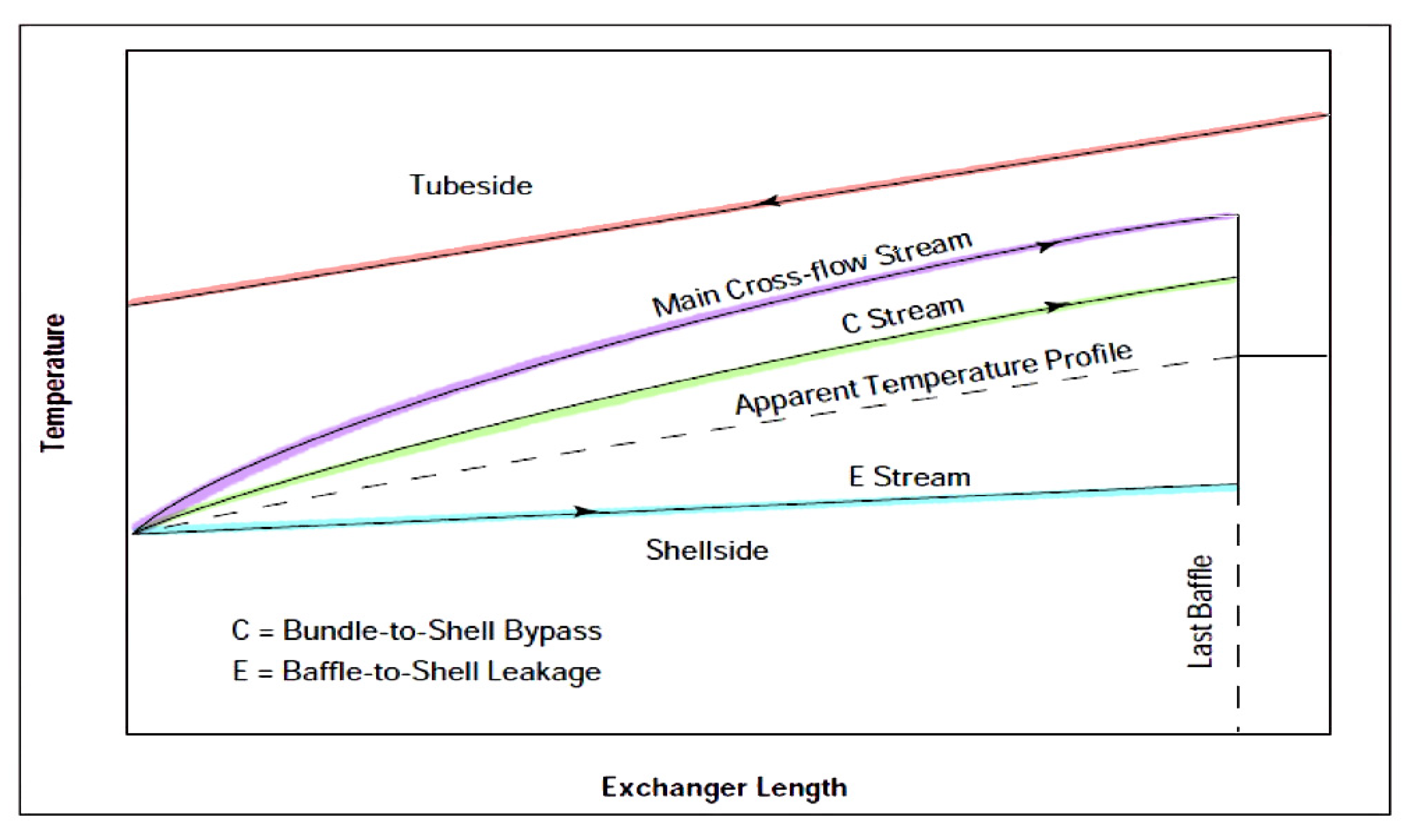 Nanomaterials 12 00338 g025