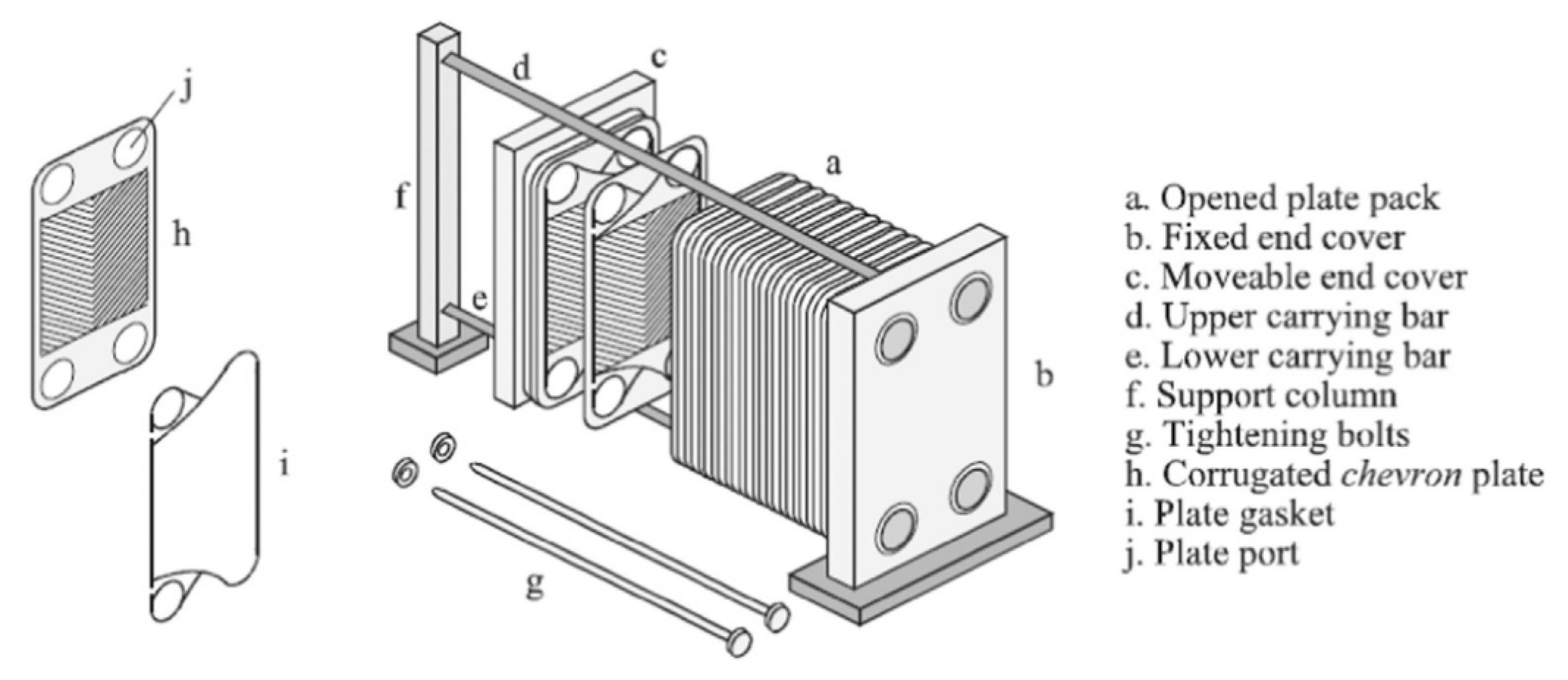 Nanomaterials 12 00338 g028