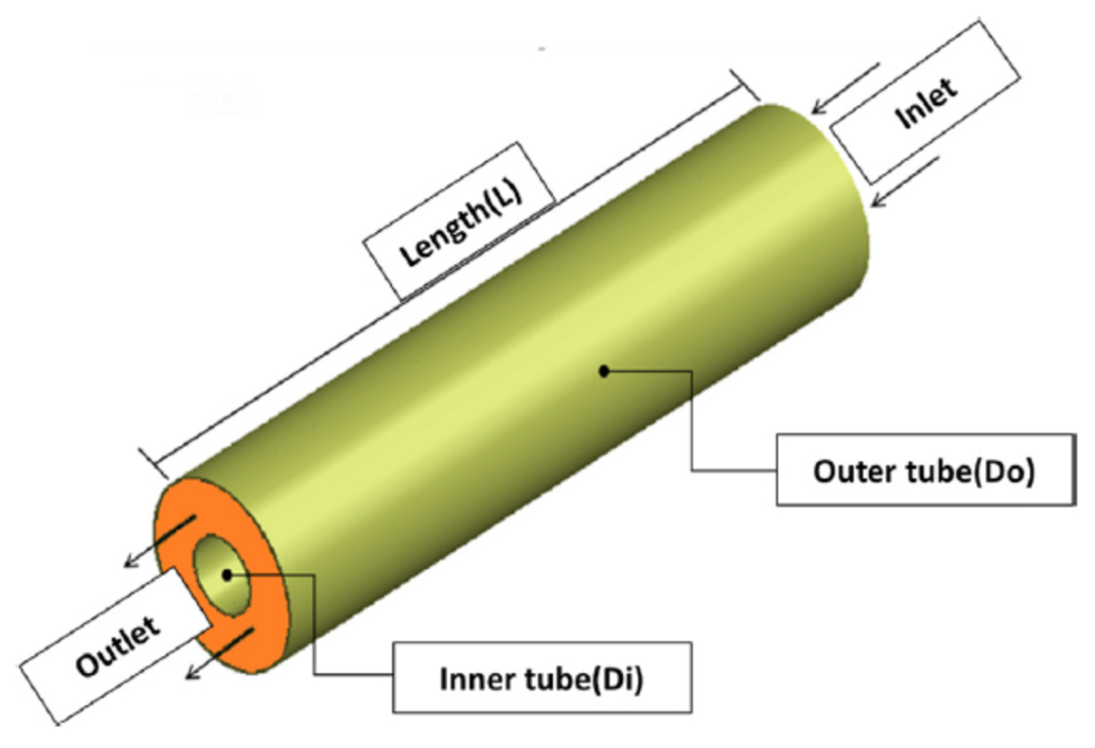Nanomaterials 12 00338 g033