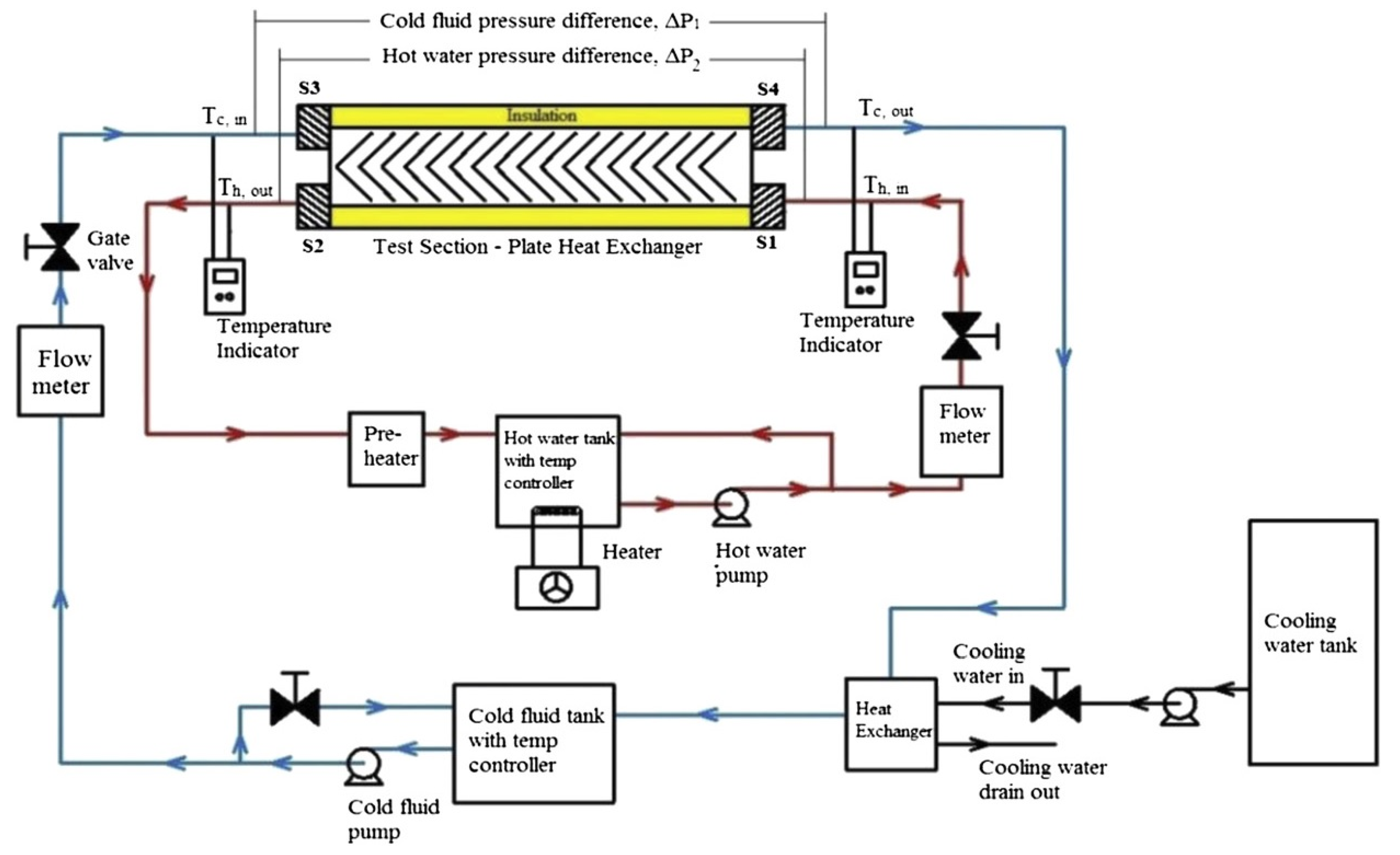 Nanomaterials 12 00338 g036