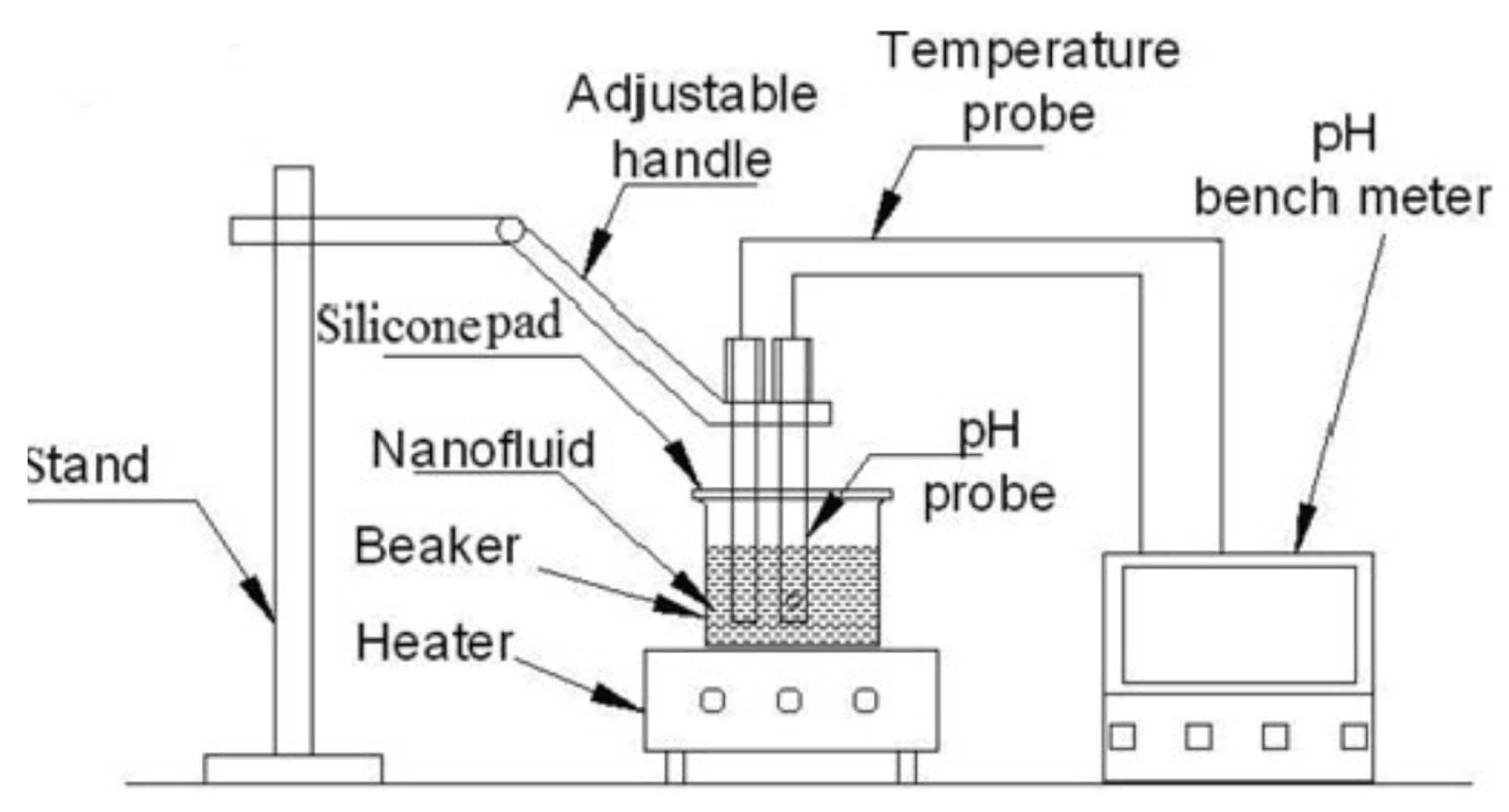 Nanomaterials 12 00338 g043