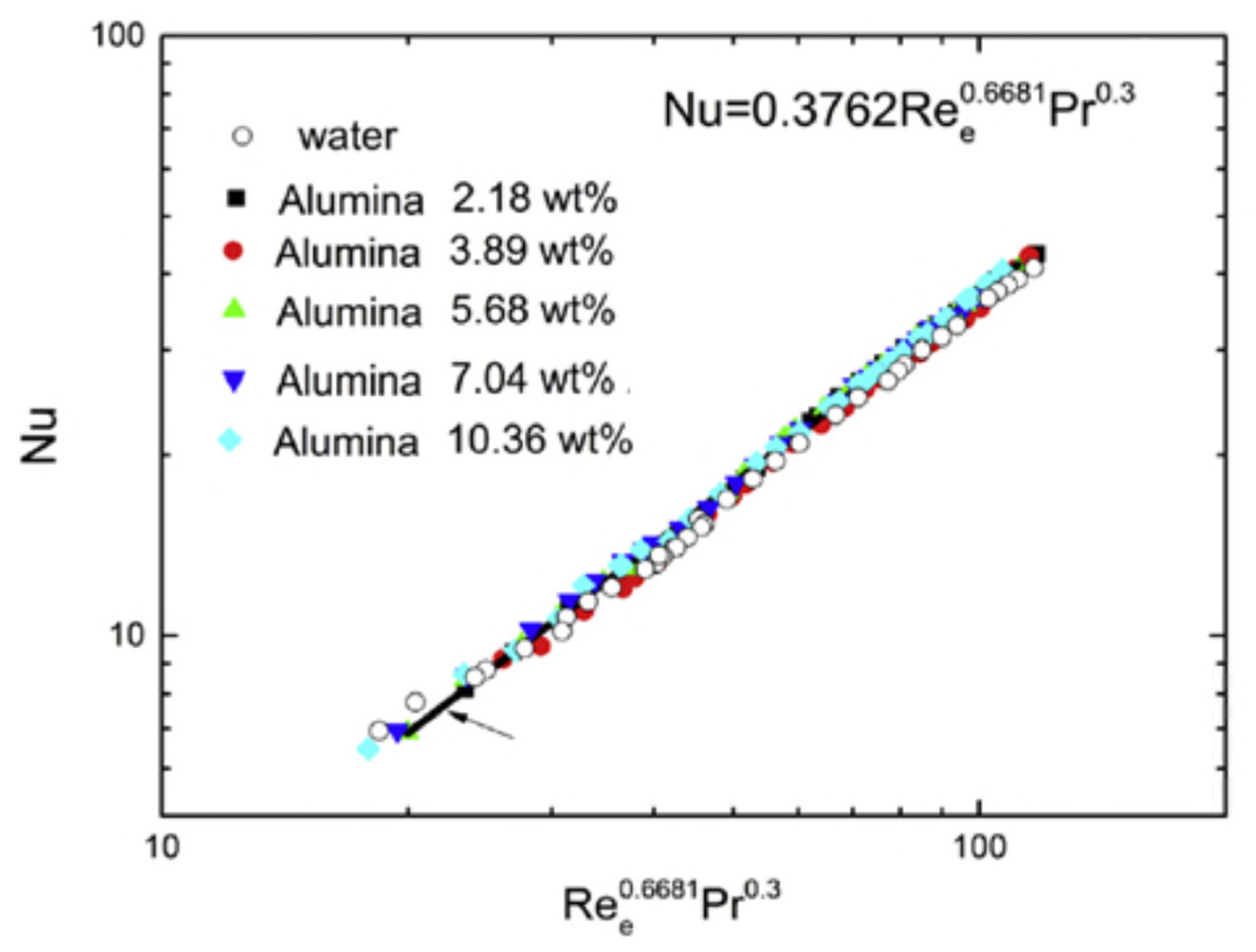 Nanomaterials 12 00338 g047