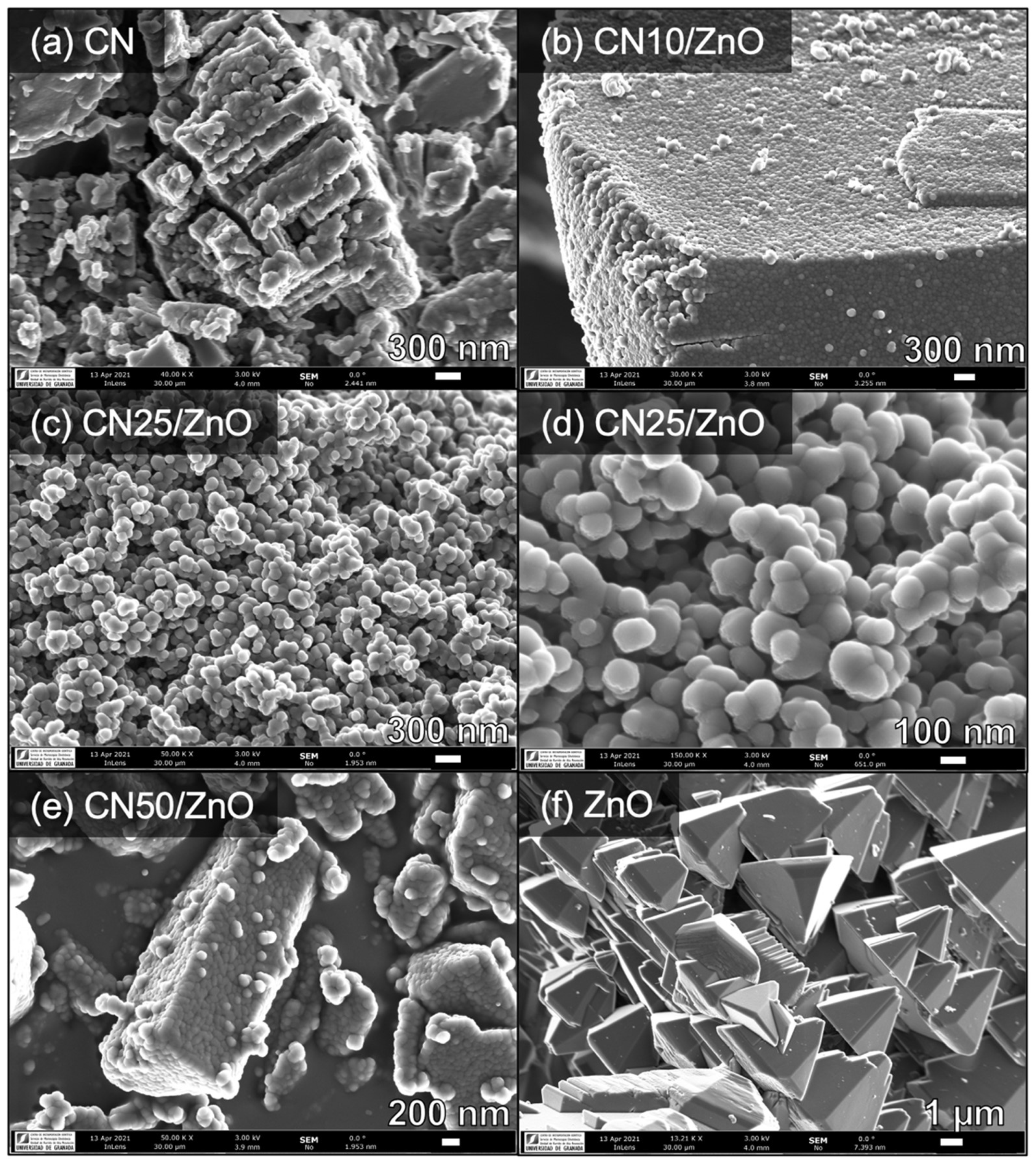 Nanomaterials 12 00340 g002 Nanomaterials 12 00340 g002