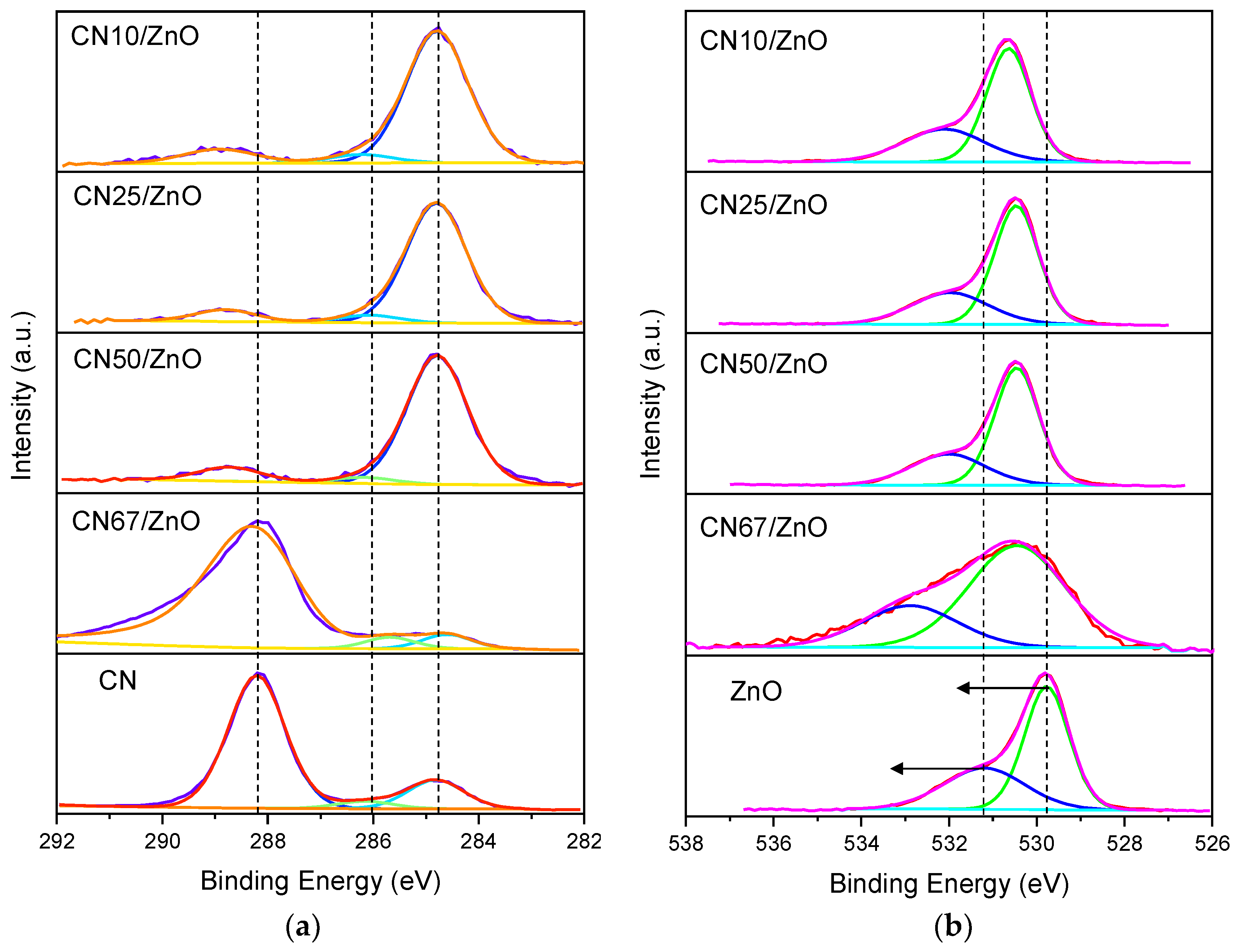 Nanomaterials 12 00340 g004 Nanomaterials 12 00340 g004