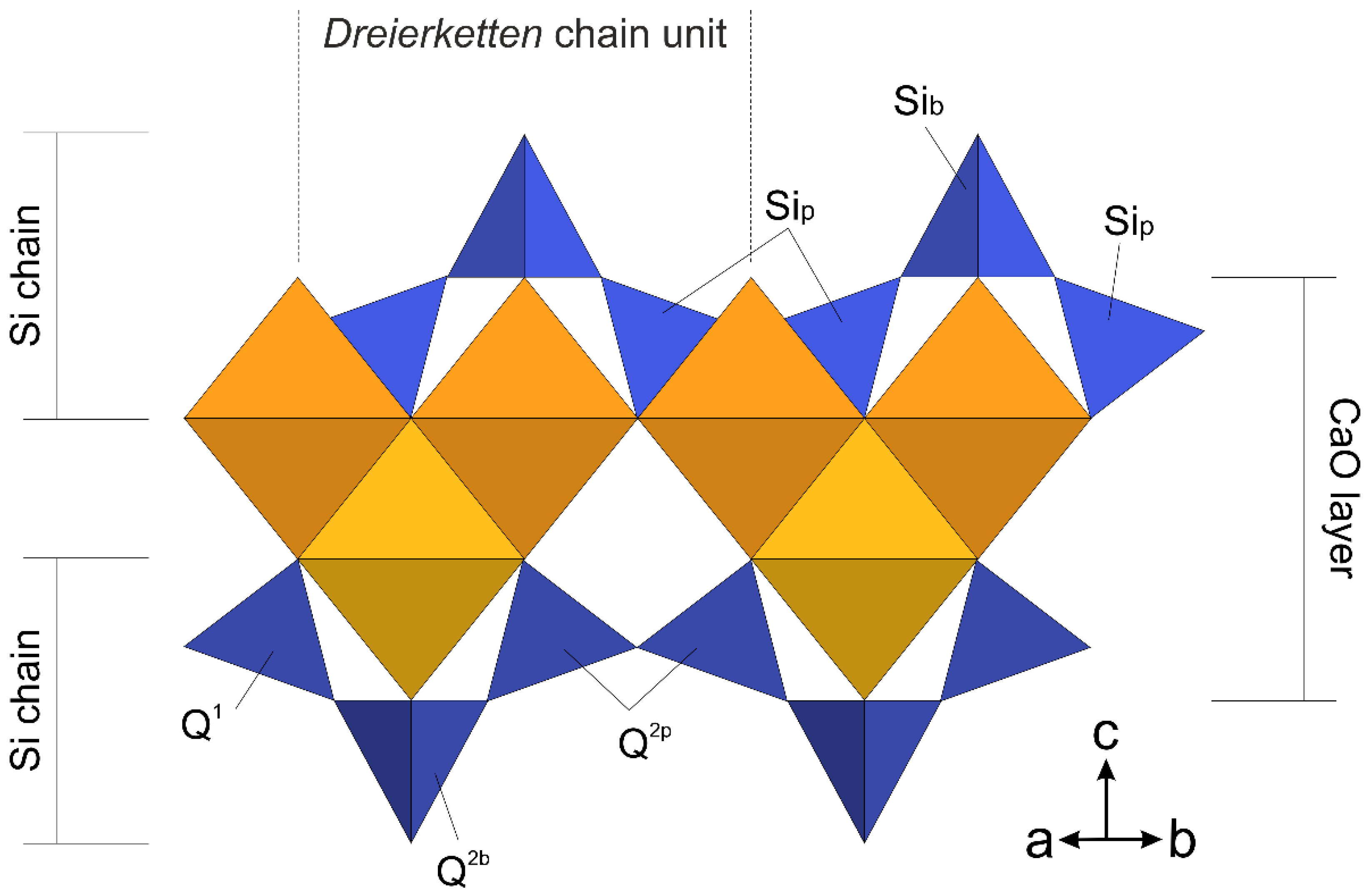 Nanomaterials 12 00342 g001