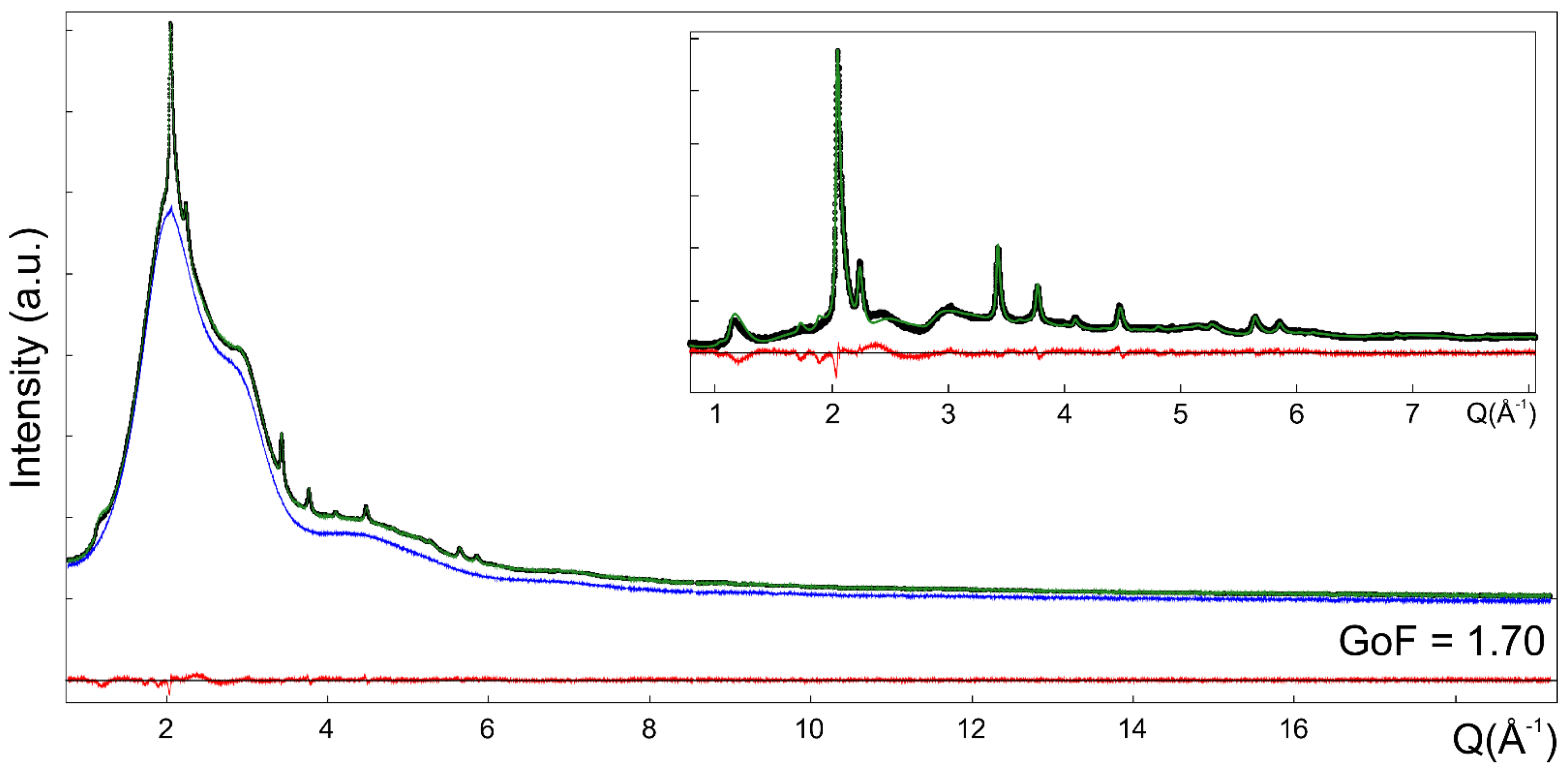 Nanomaterials 12 00342 g006