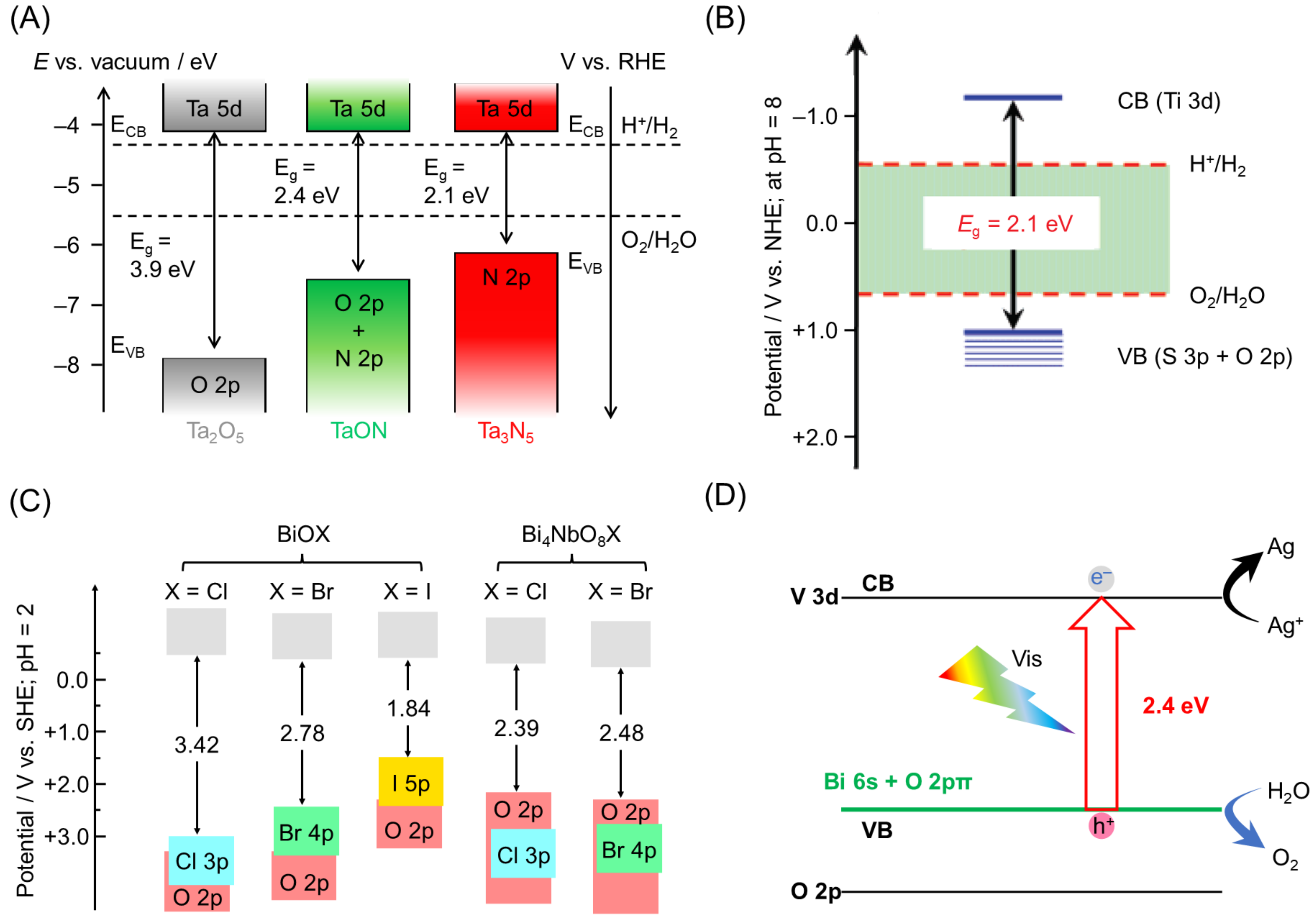 Nanomaterials 12 00344 g008