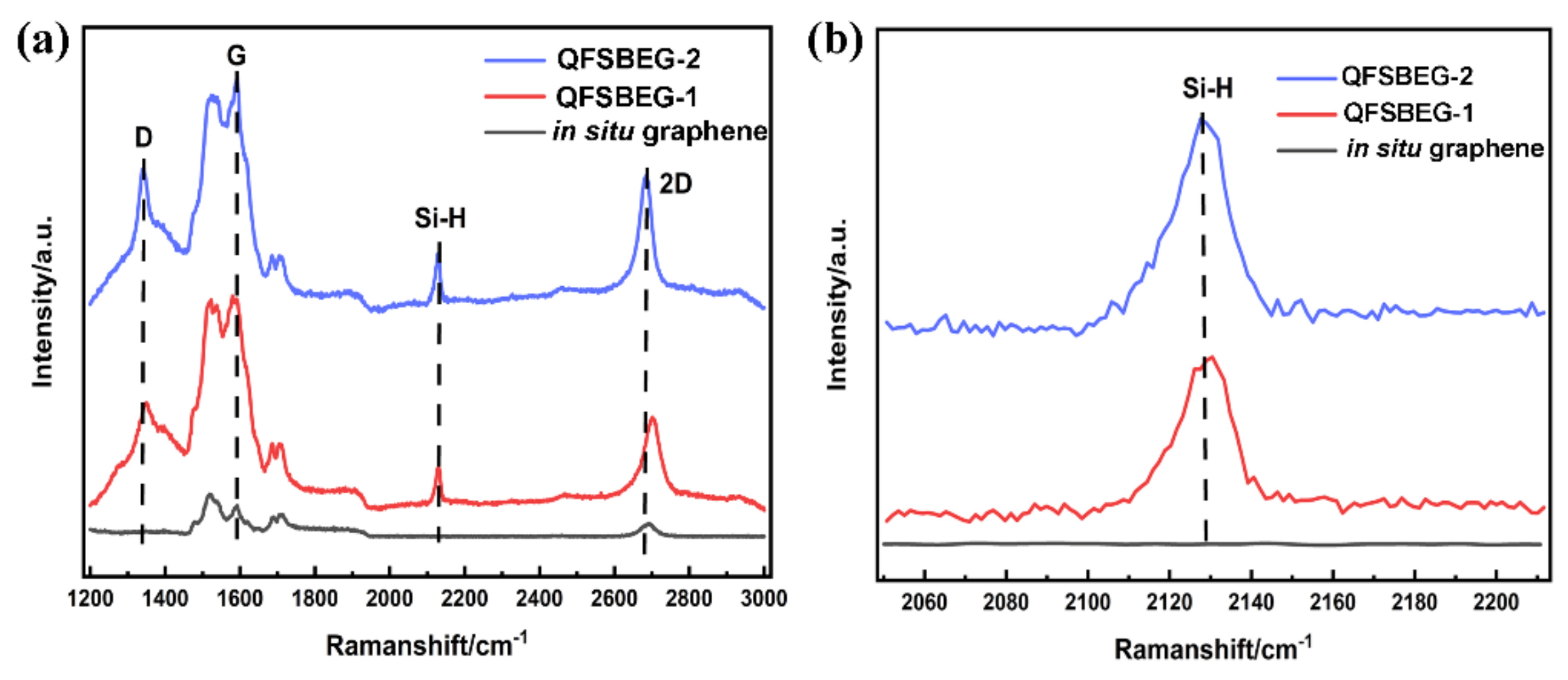 Nanomaterials 12 00346 g001