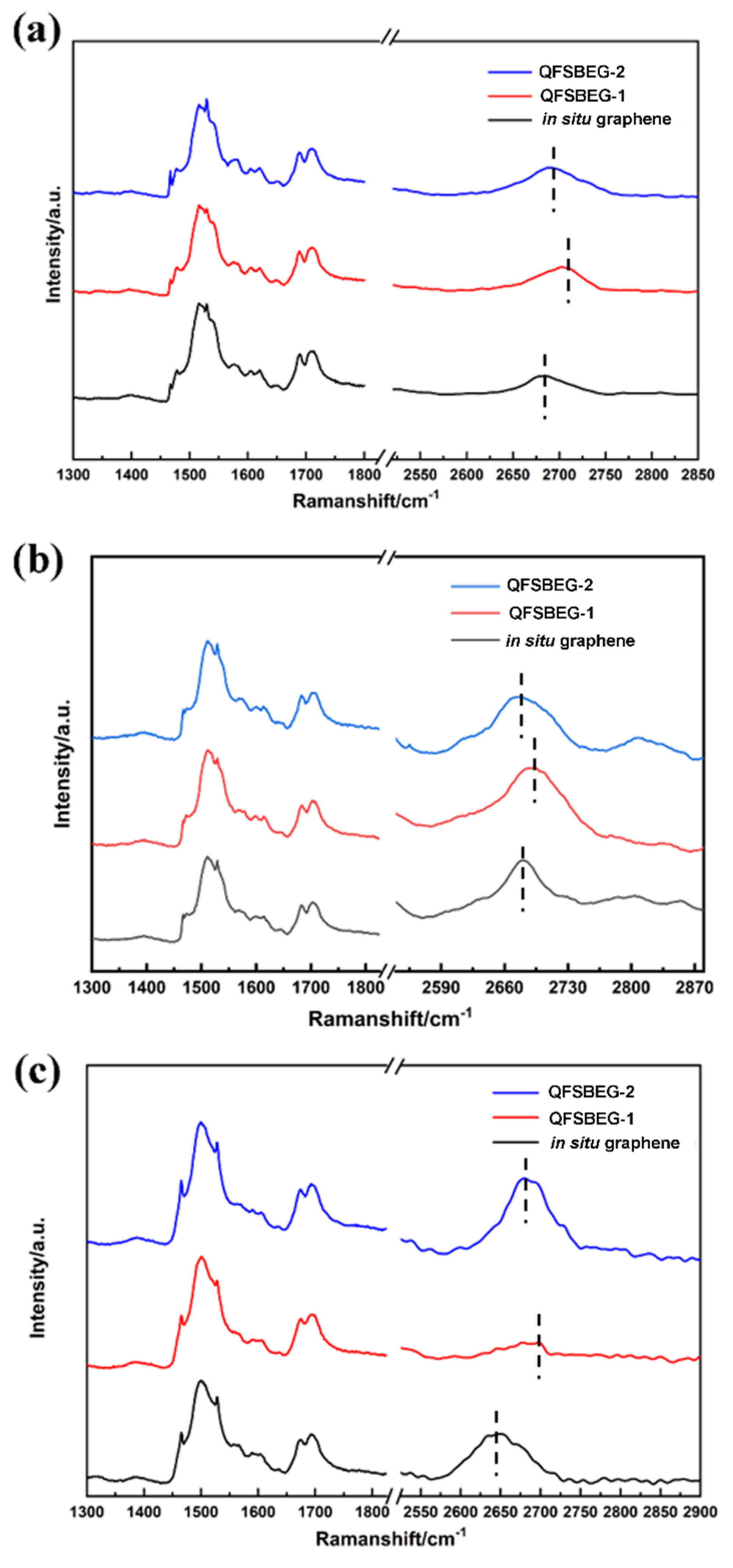 Nanomaterials 12 00346 g002
