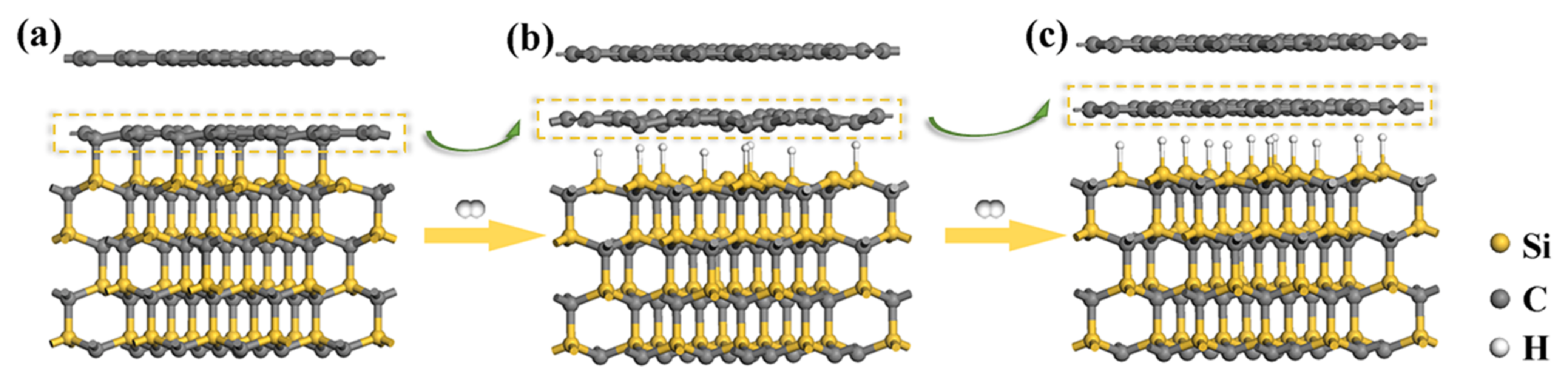 Nanomaterials 12 00346 g005