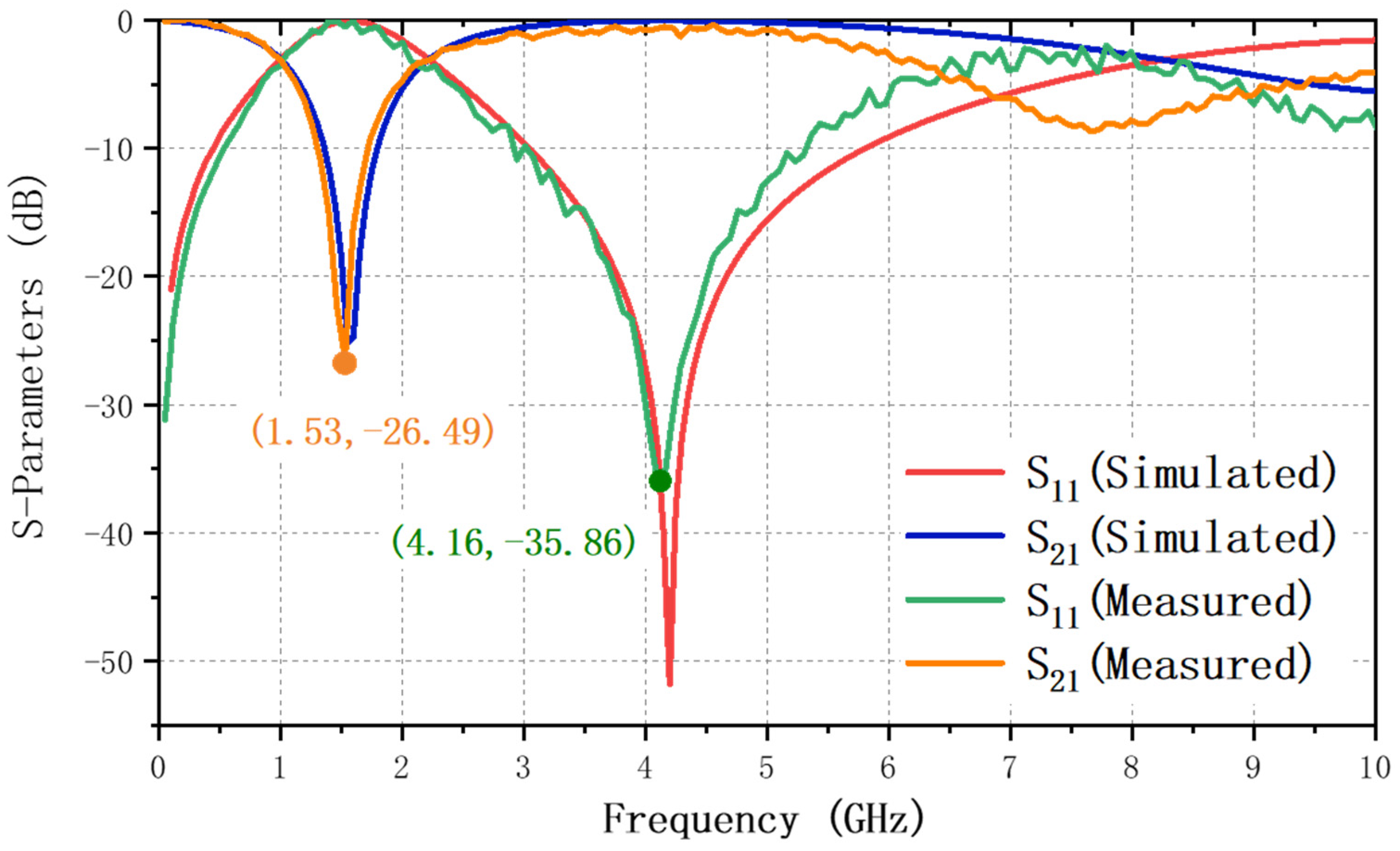 Nanomaterials 12 00347 g009