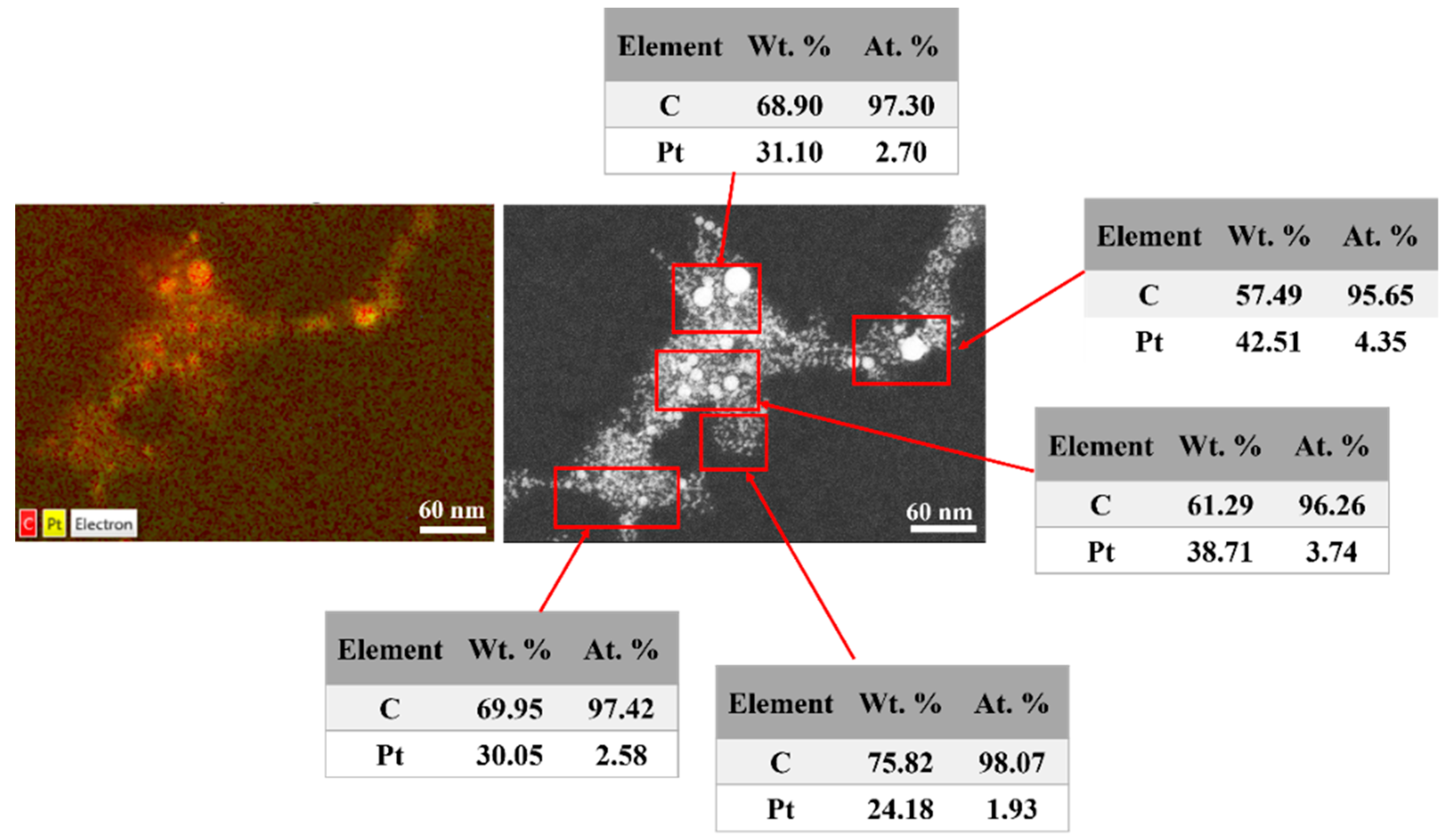 Nanomaterials 12 00348 g010