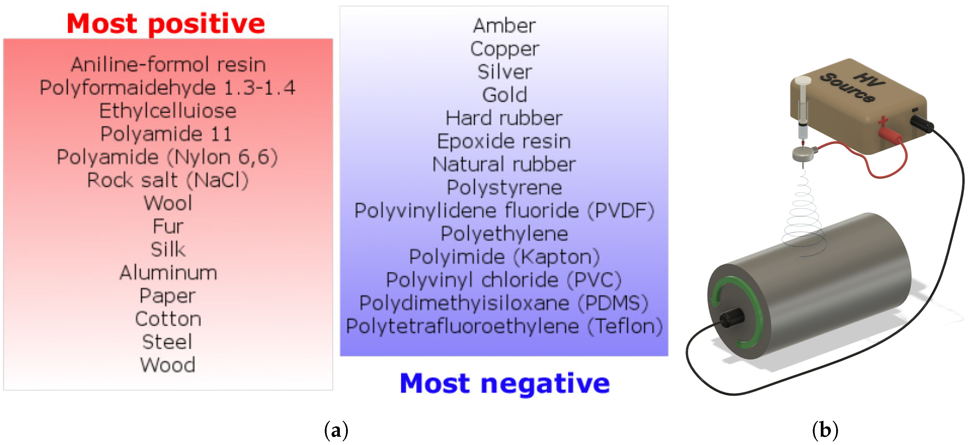 Nanomaterials 12 00349 g001