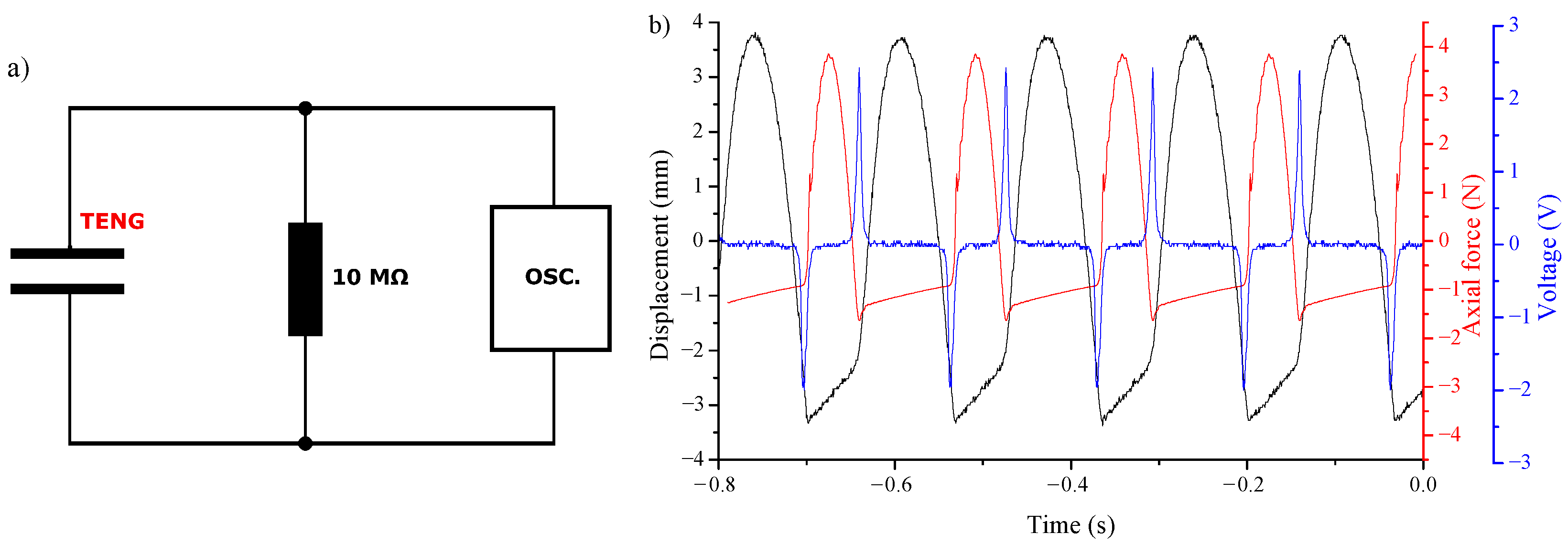 Nanomaterials 12 00349 g006