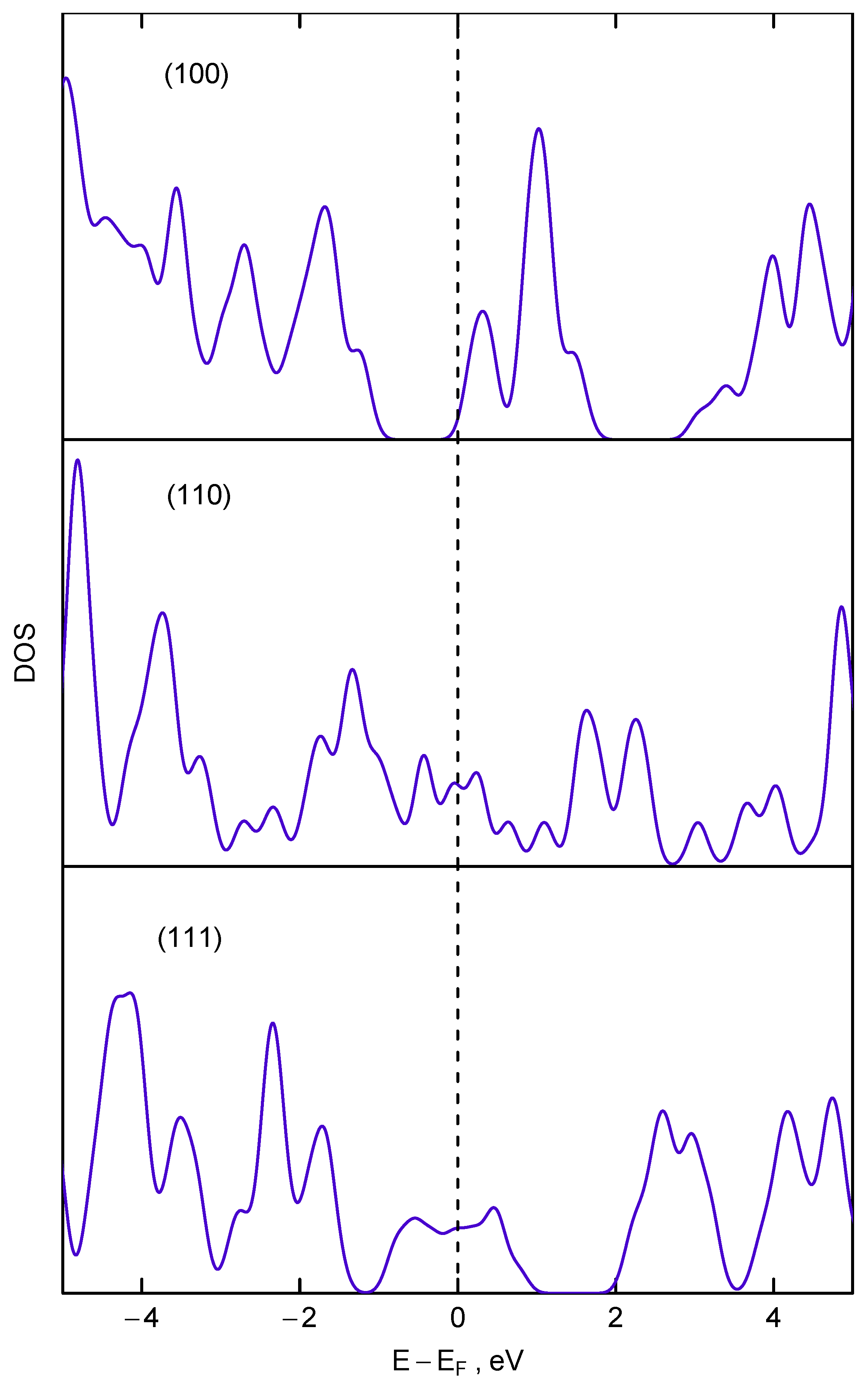 Nanomaterials 12 00351 g013