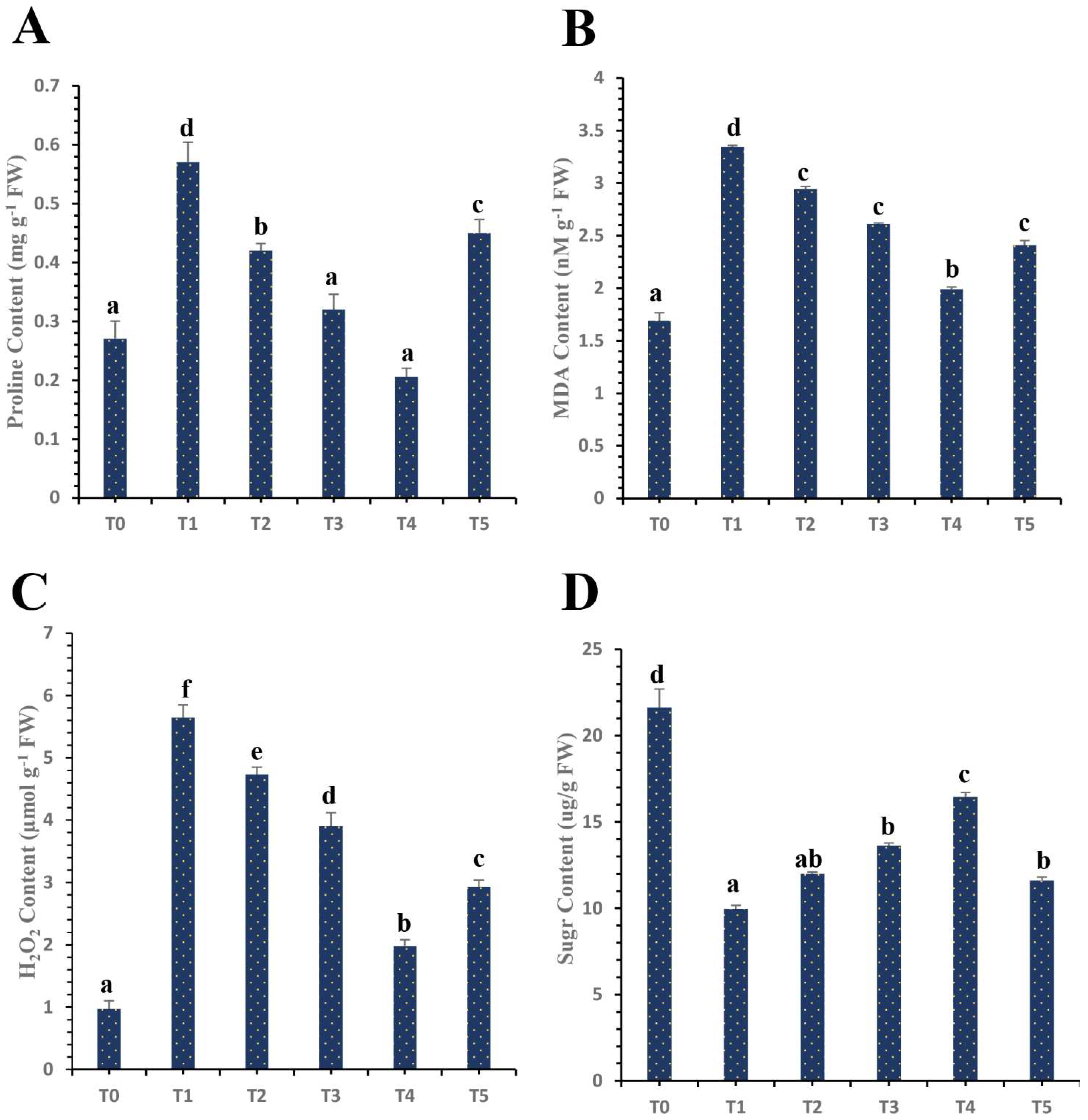 Nanomaterials 12 00356 g006 Nanomaterials 12 00356 g006