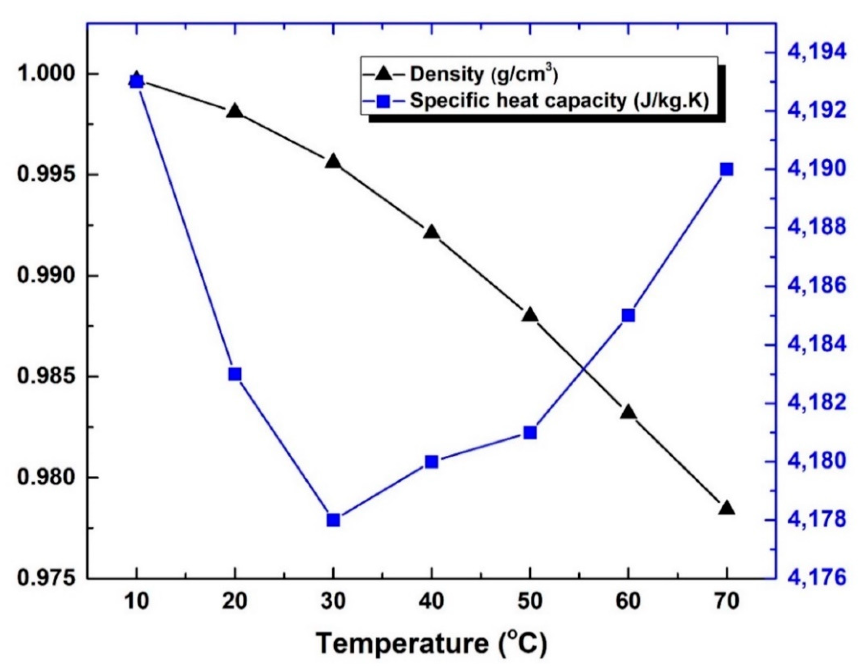Nanomaterials 12 00357 g006