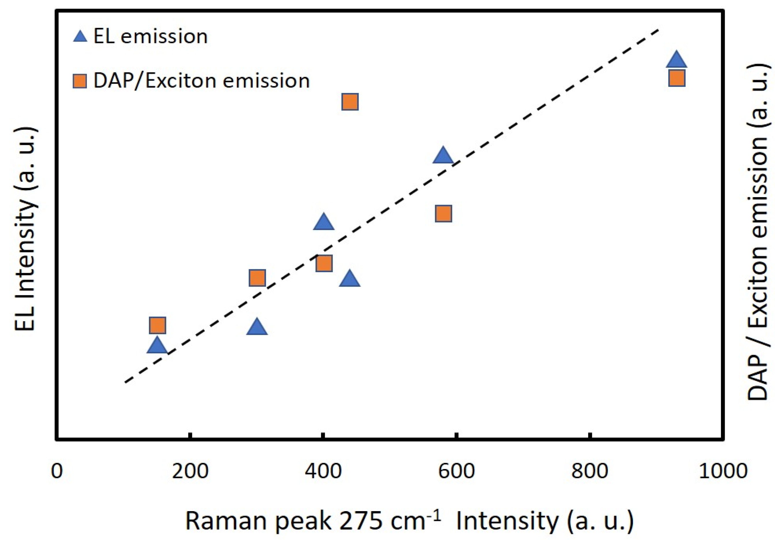 Nanomaterials 12 00358 g008 550