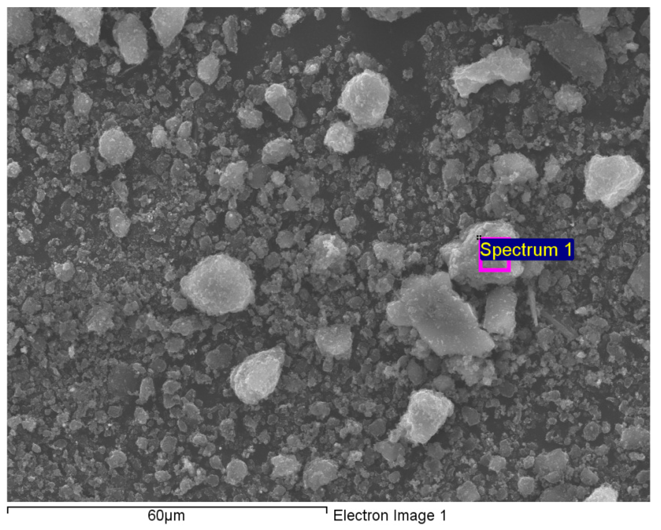 Nanomaterials 12 00362 g003 550