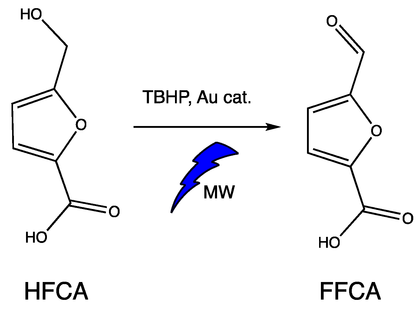 Nanomaterials 12 00362 sch006 550