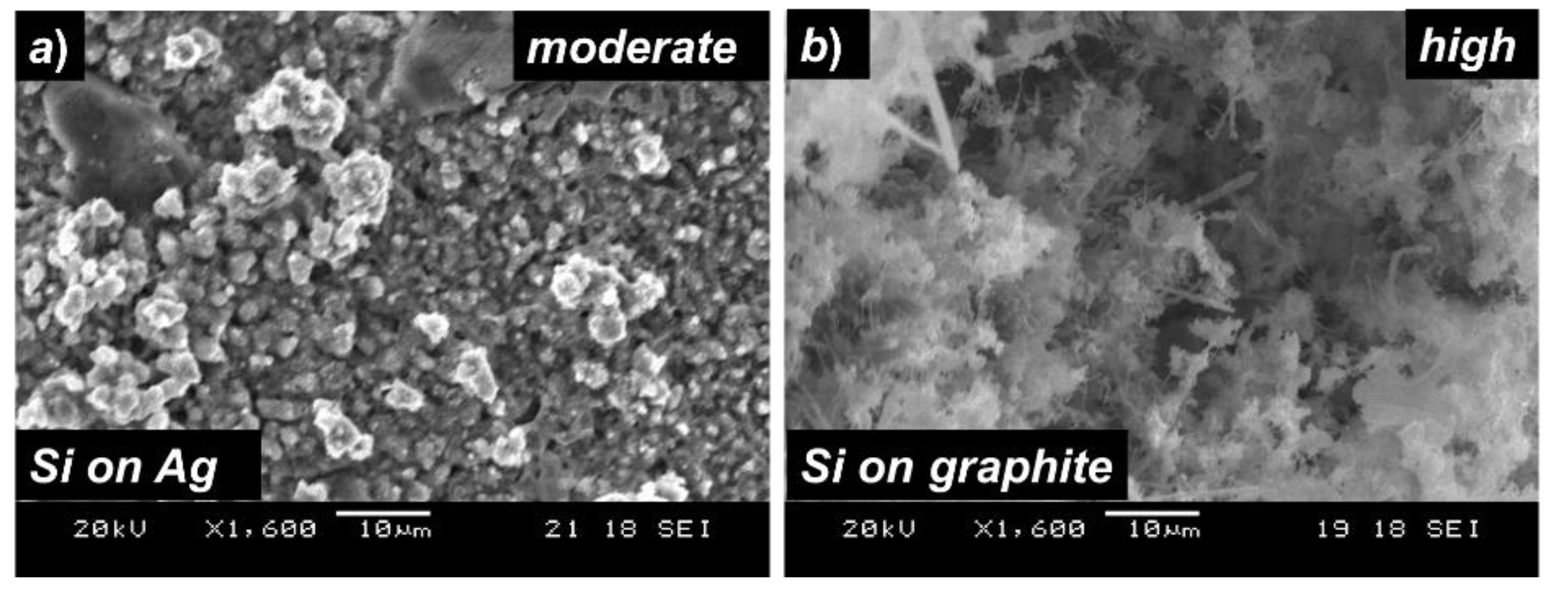 Nanomaterials 12 00363 g004 550