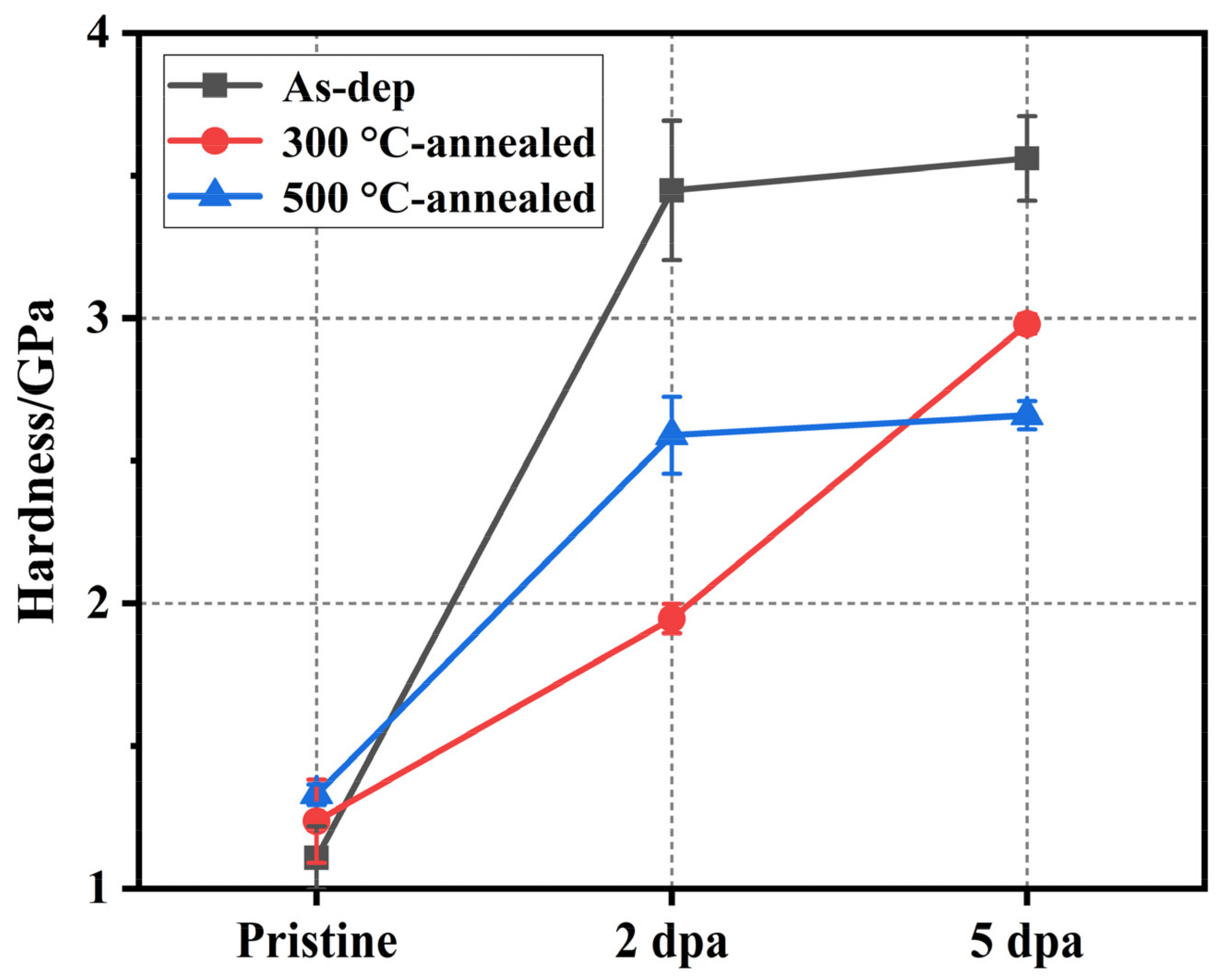 Nanomaterials 12 00364 g006 Nanomaterials 12 00364 g006