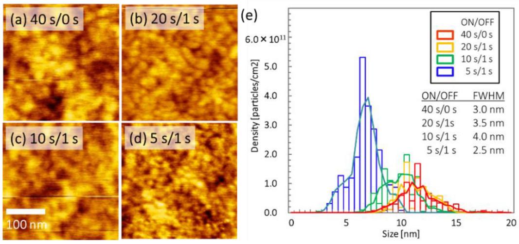 Nanomaterials 12 00365 g002