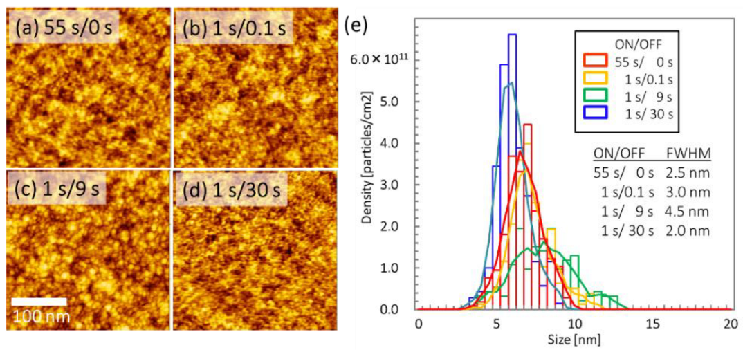Nanomaterials 12 00365 g003