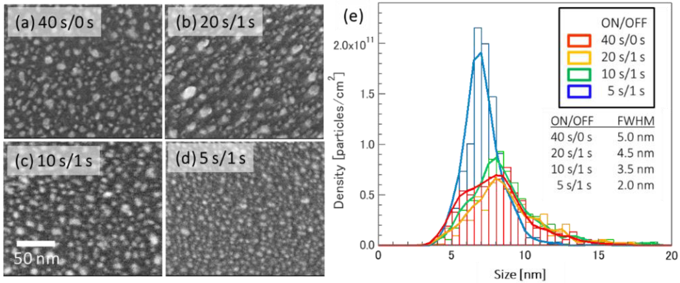 Nanomaterials 12 00365 g004