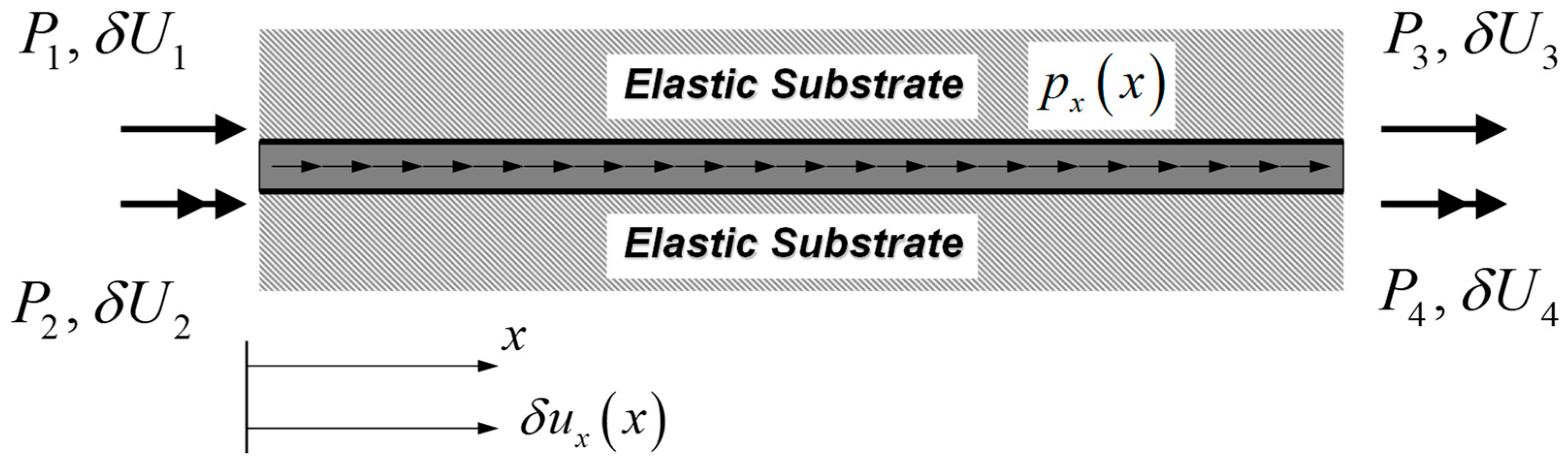 Nanomaterials 12 00375 g002 Nanomaterials 12 00375 g002