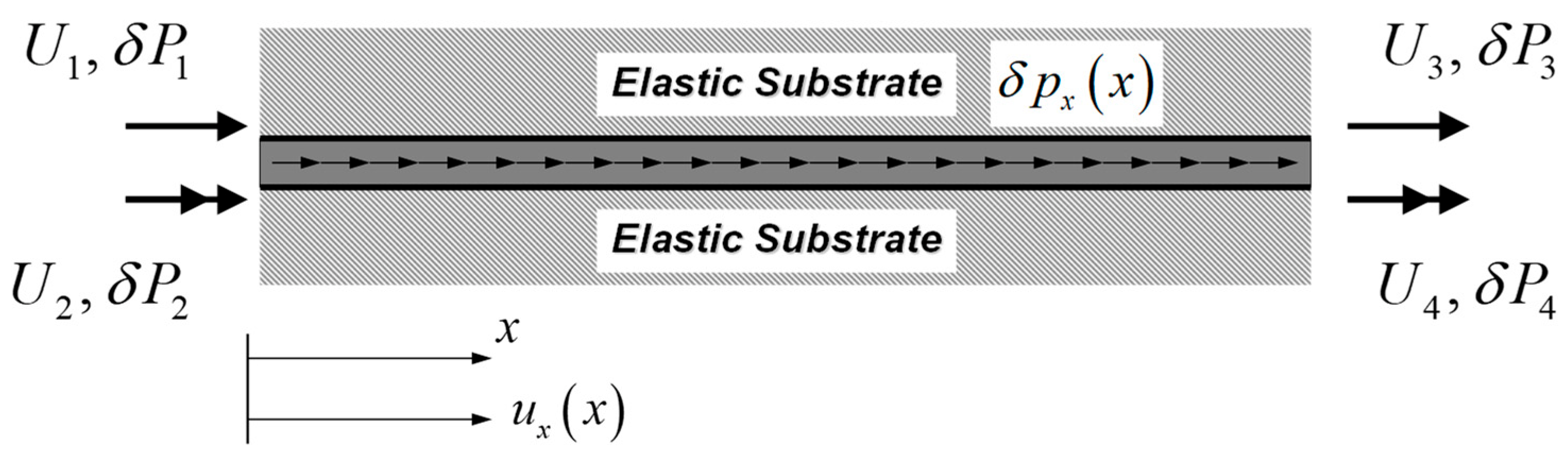 Nanomaterials 12 00375 g003 Nanomaterials 12 00375 g003