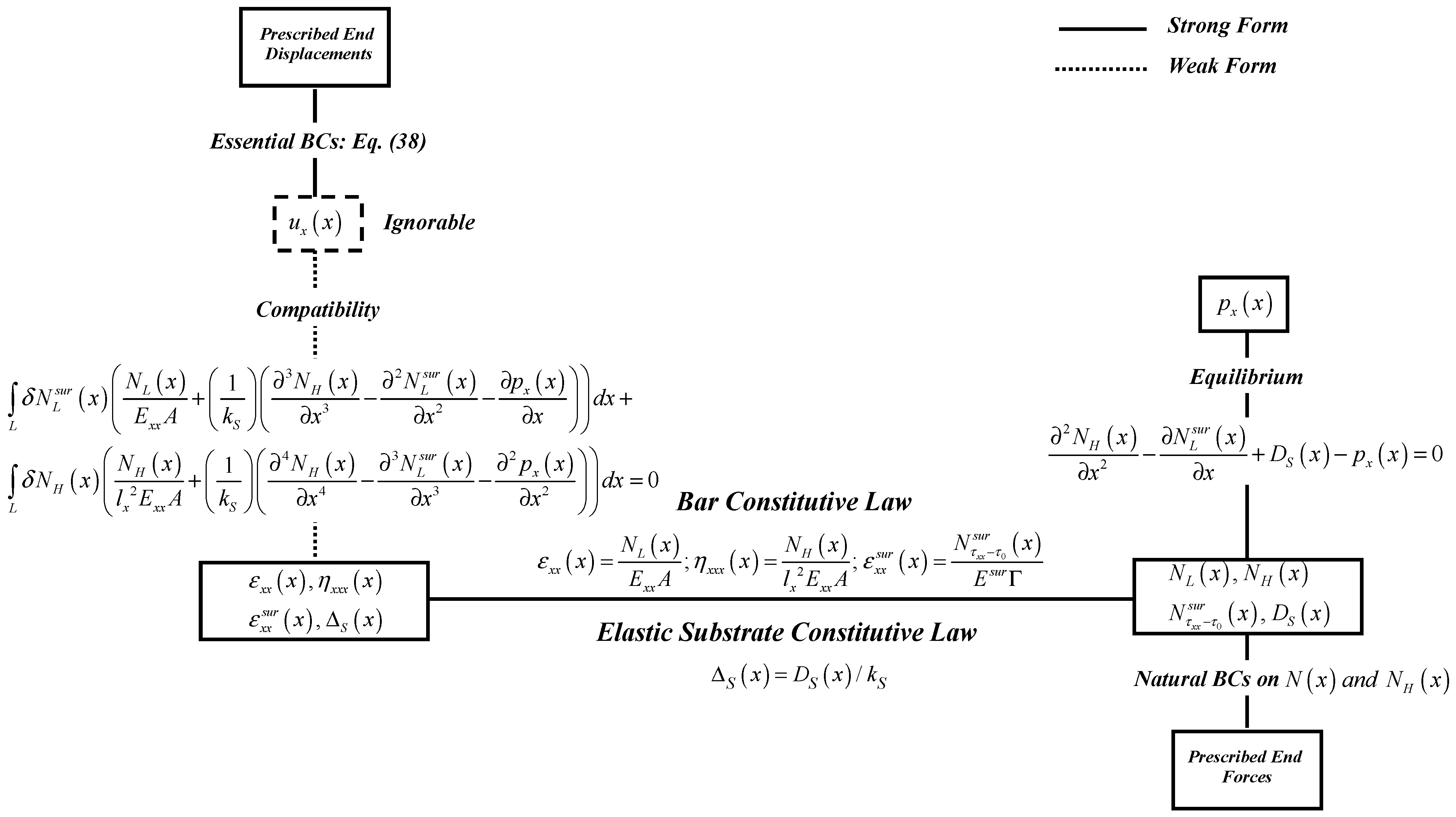 Nanomaterials 12 00375 g004 Nanomaterials 12 00375 g004